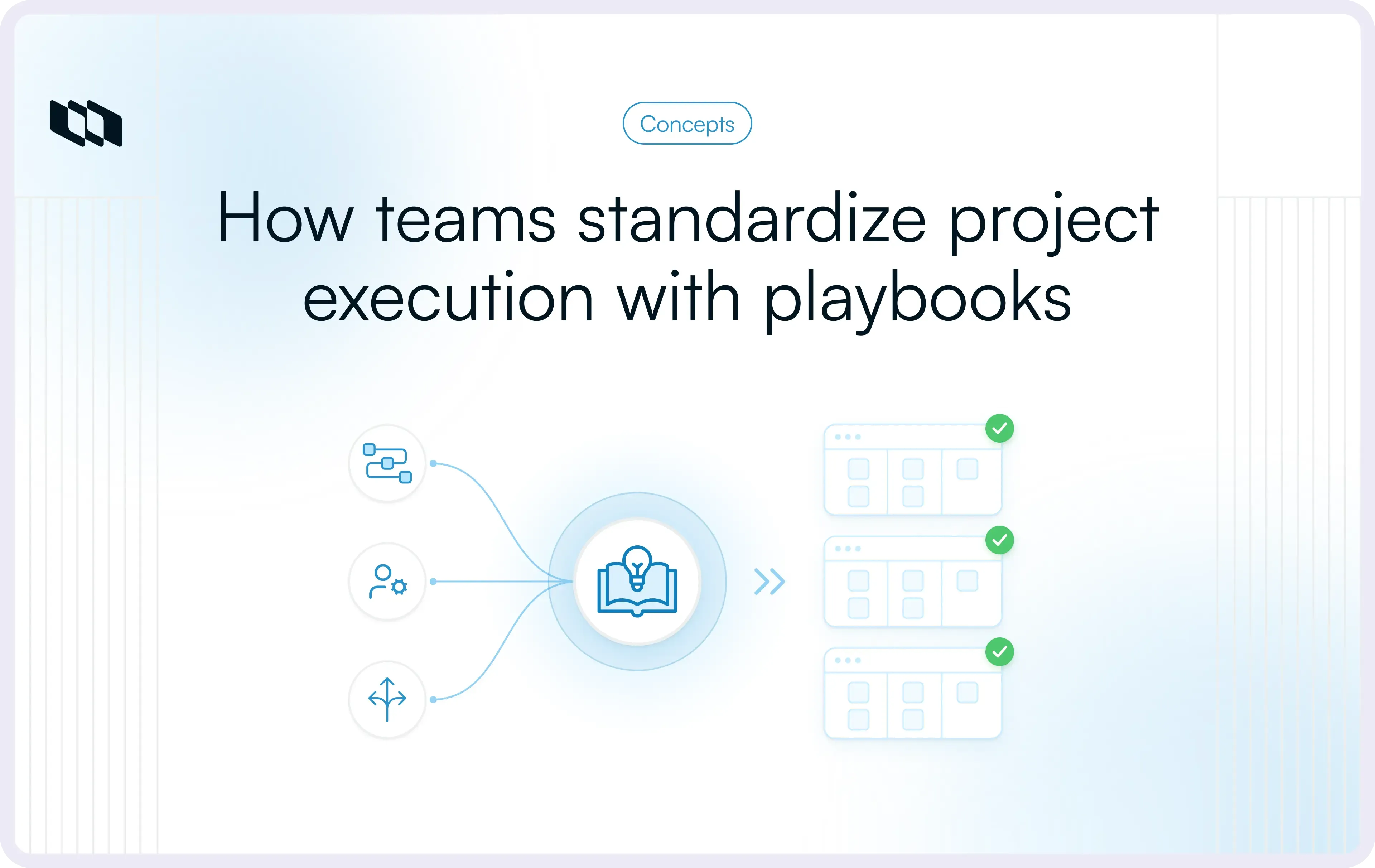 Cover image for What is a project playbook? How to build one
