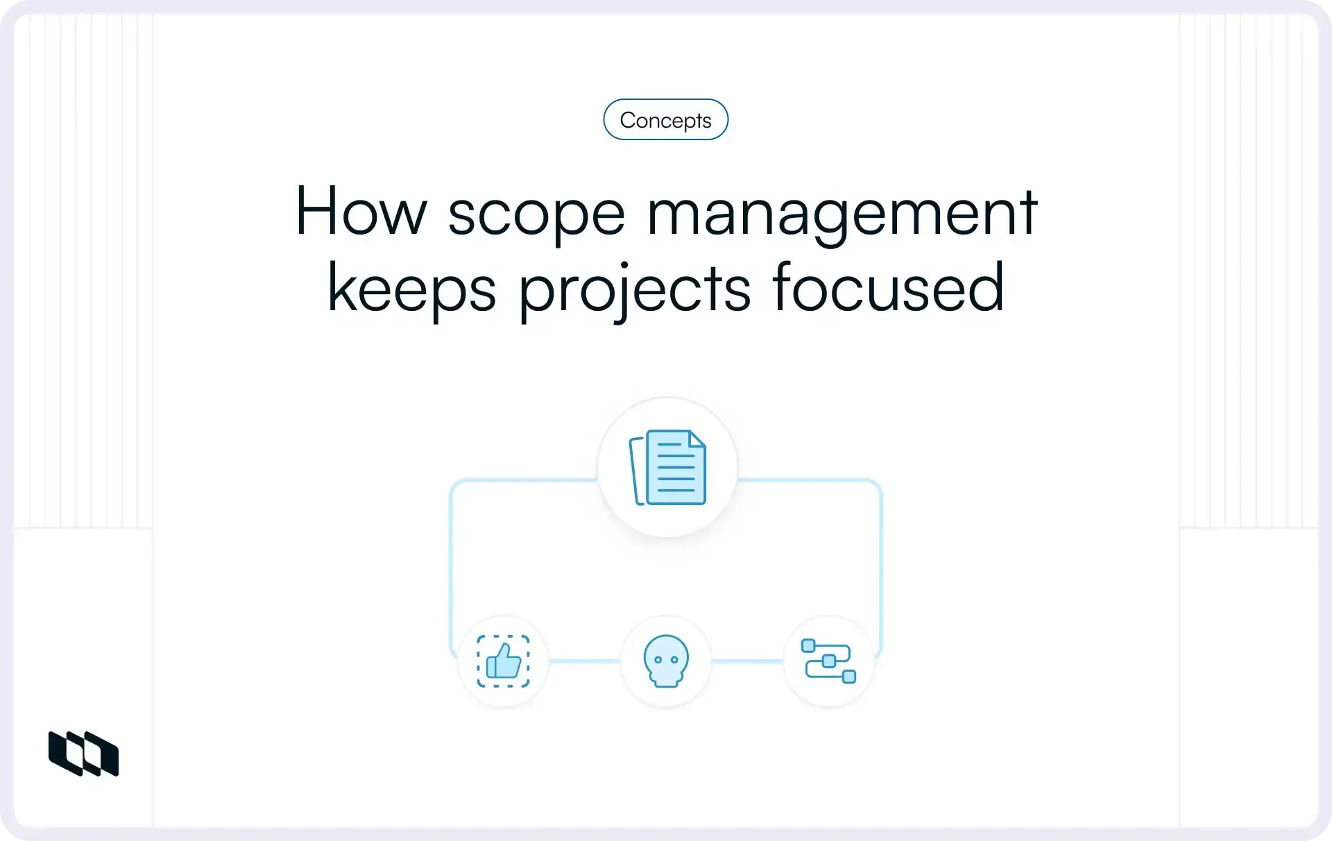 Cover image for What is a scope management plan? Process and components