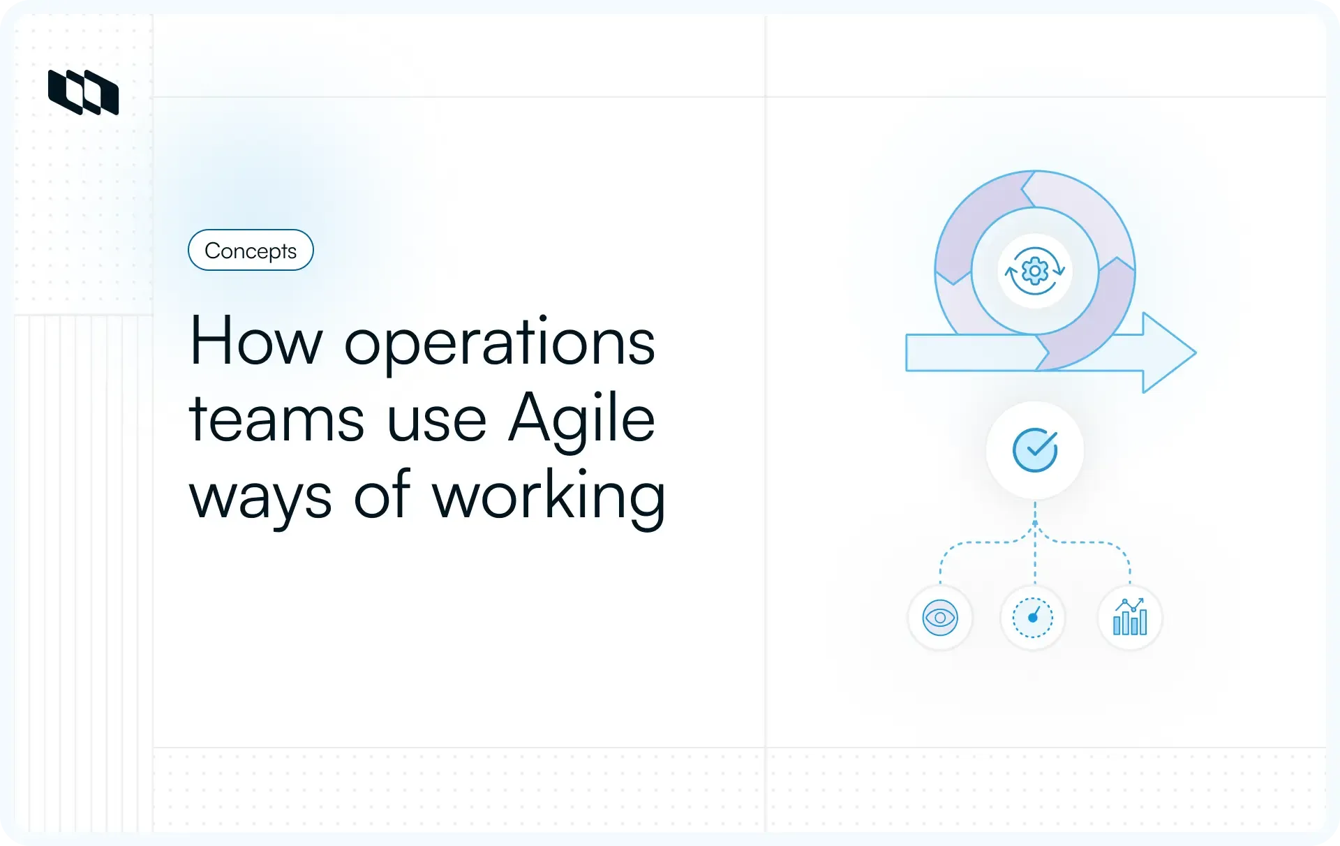 Cover image for What is Agile operations? Definition, benefits, and how it works