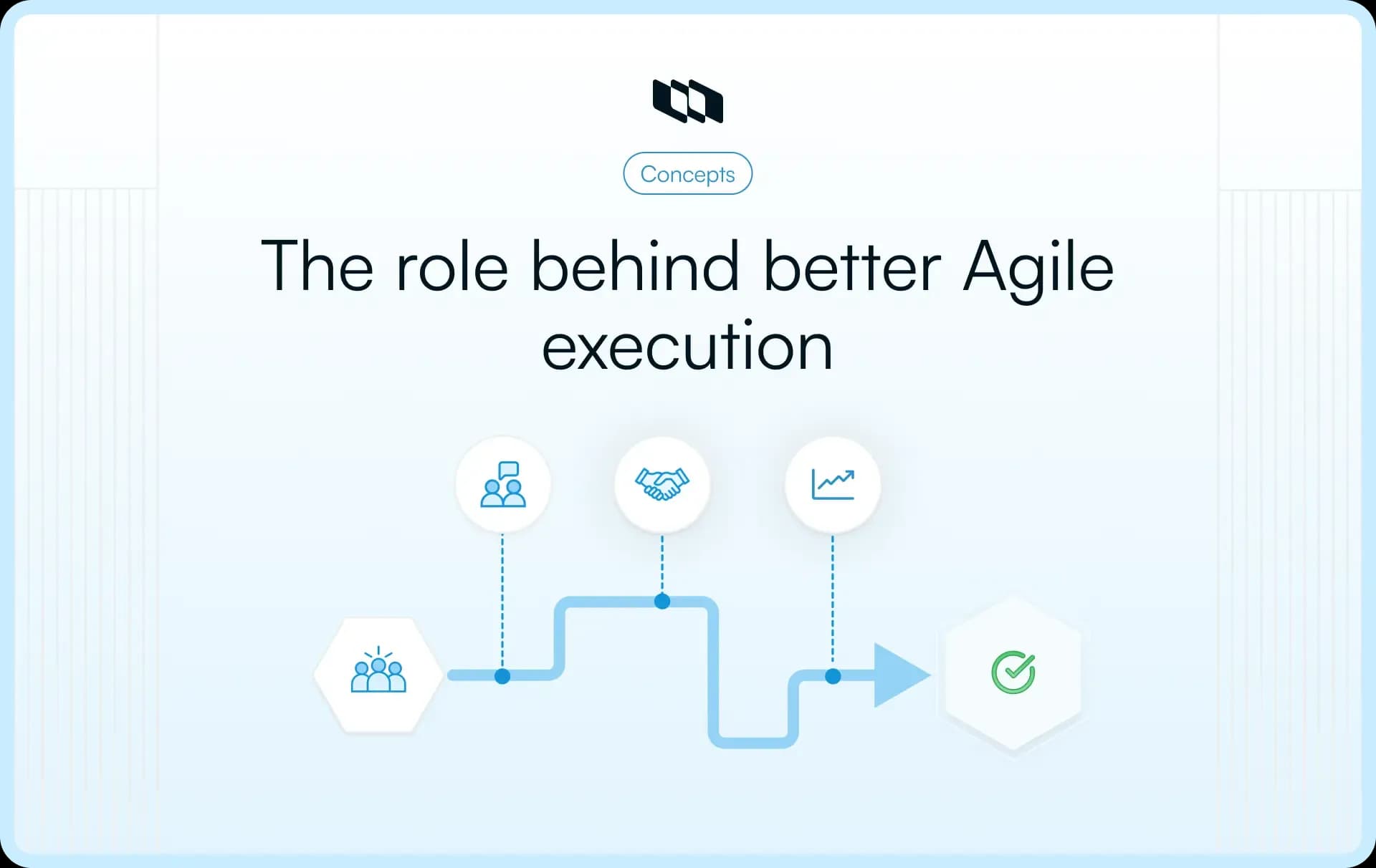 Cover image for What is an Agile coach? Roles and responsibilities