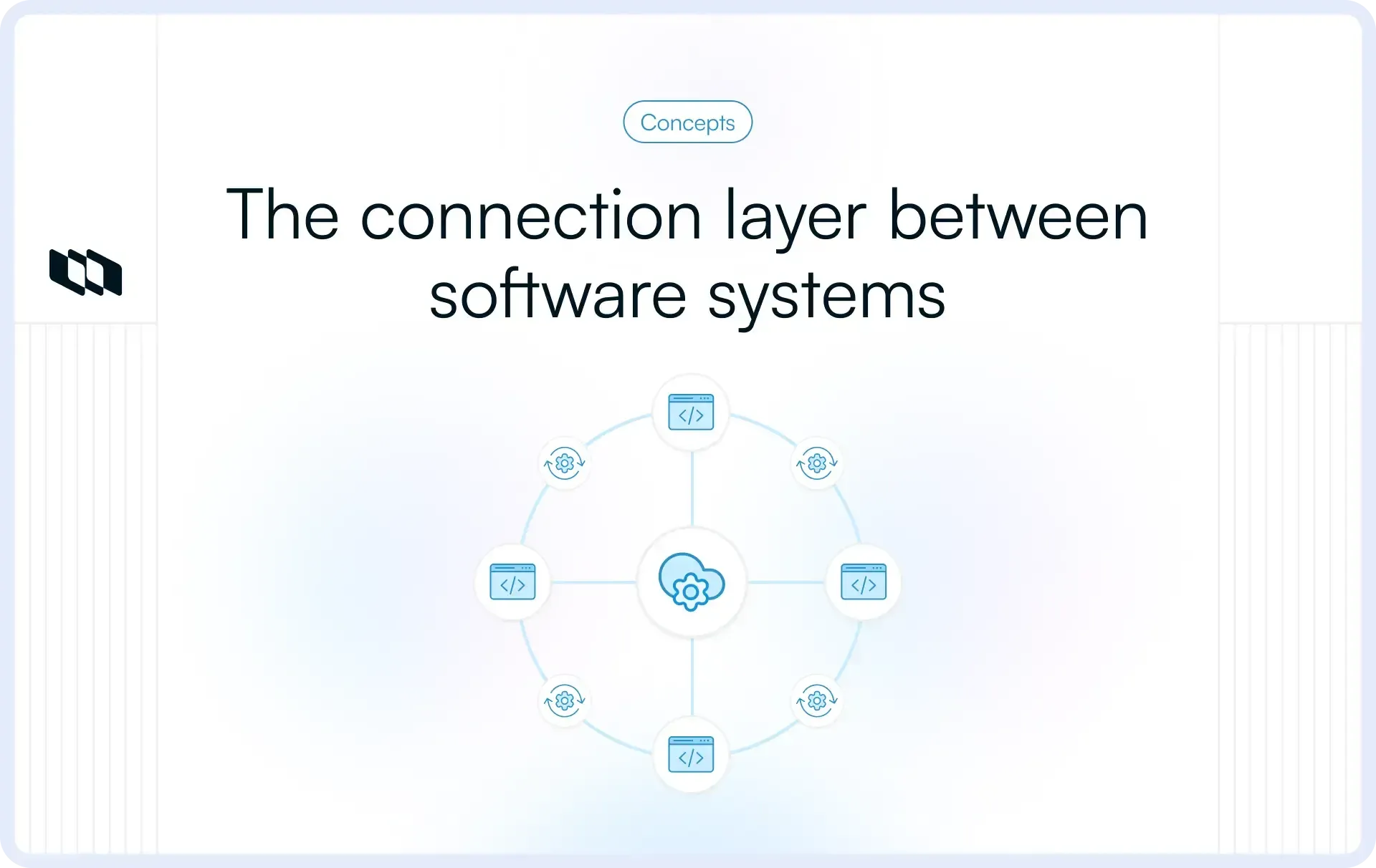 Cover image for What is an API integration? How it works