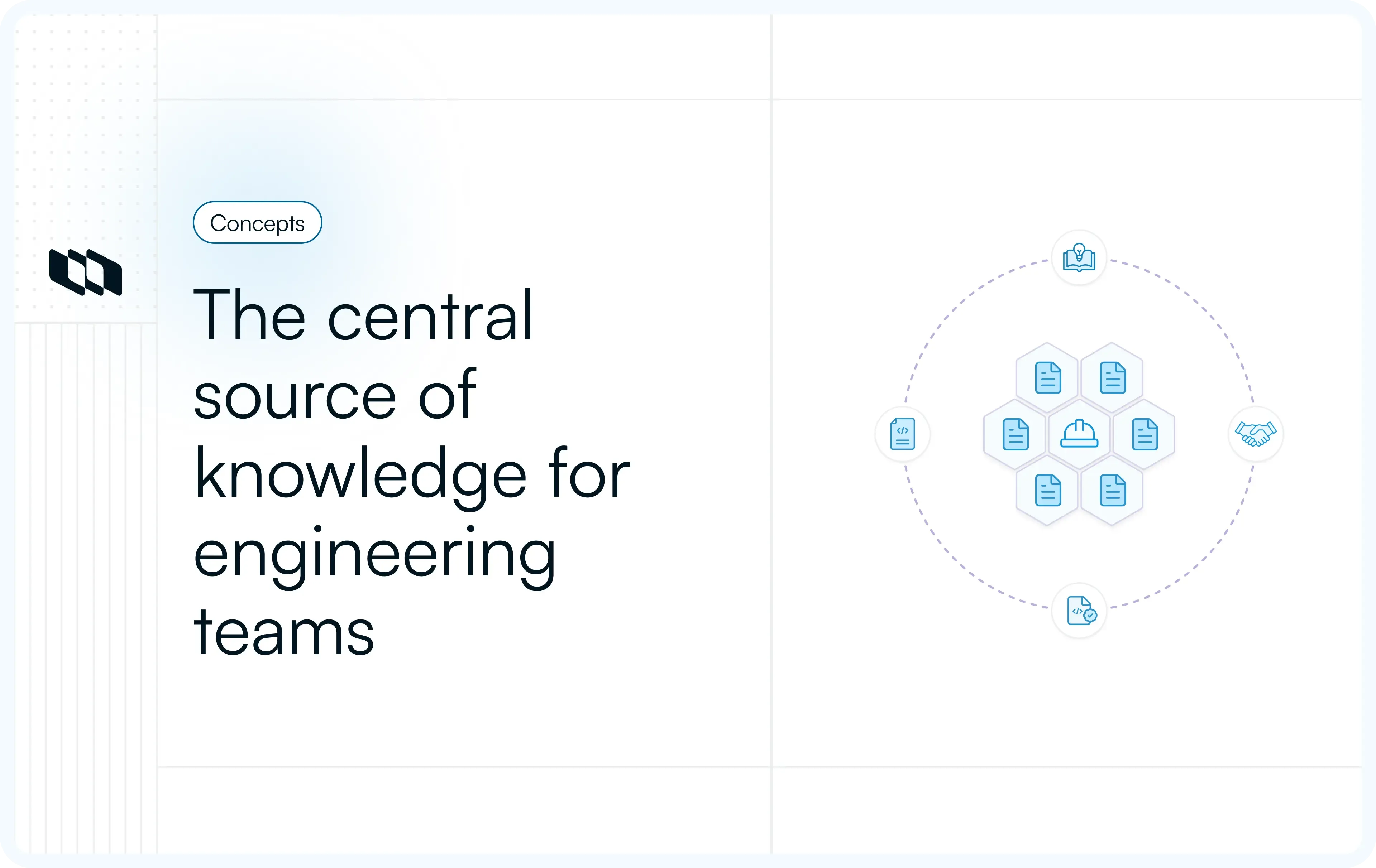 Cover image for What is an engineering wiki? How to structure one for your team