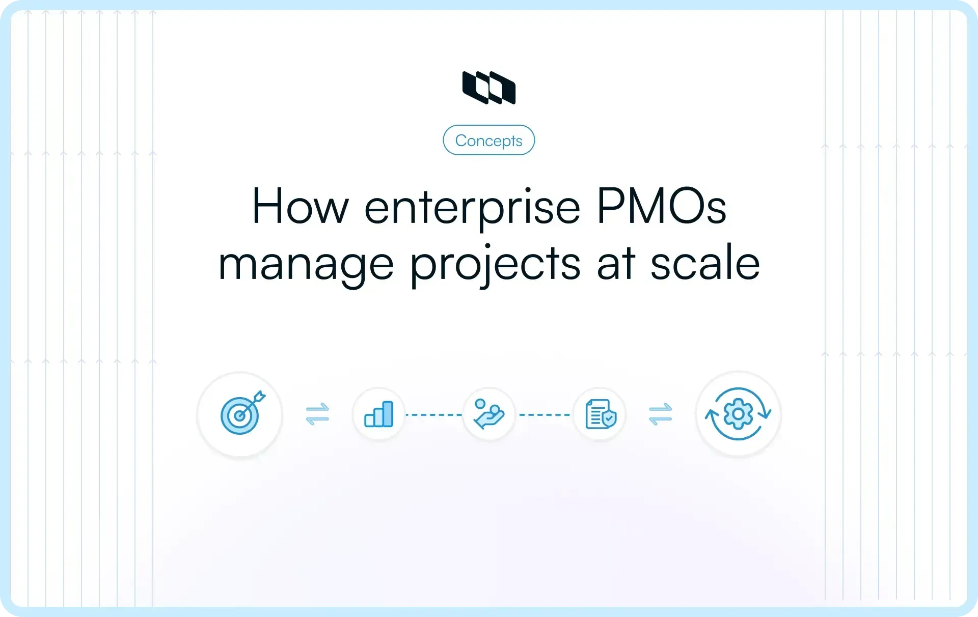 Cover image for What is an Enterprise PMO (EPMO)?