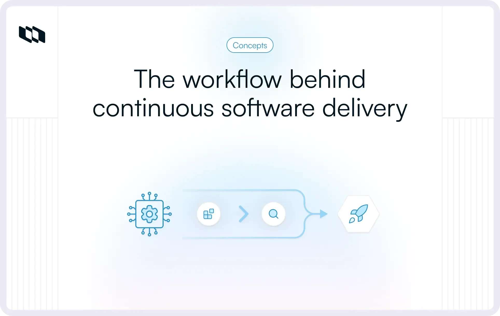 Cover image for What is CI/CD? A complete guide for engineering teams
