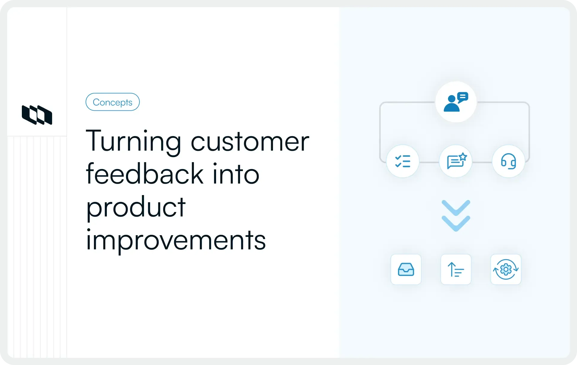 Cover image for Customer feedback management for product teams