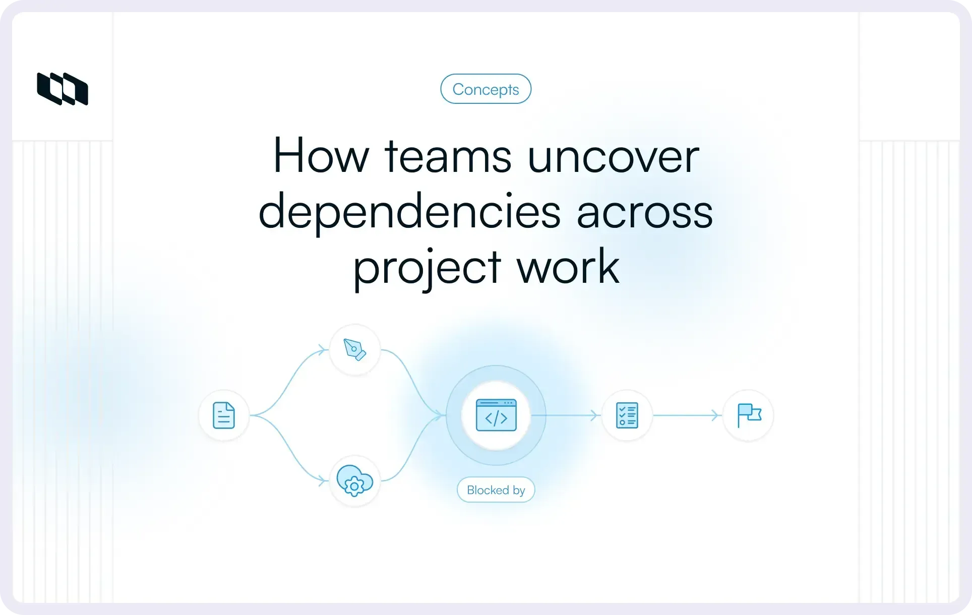 Cover image for What is dependency mapping in project management?
