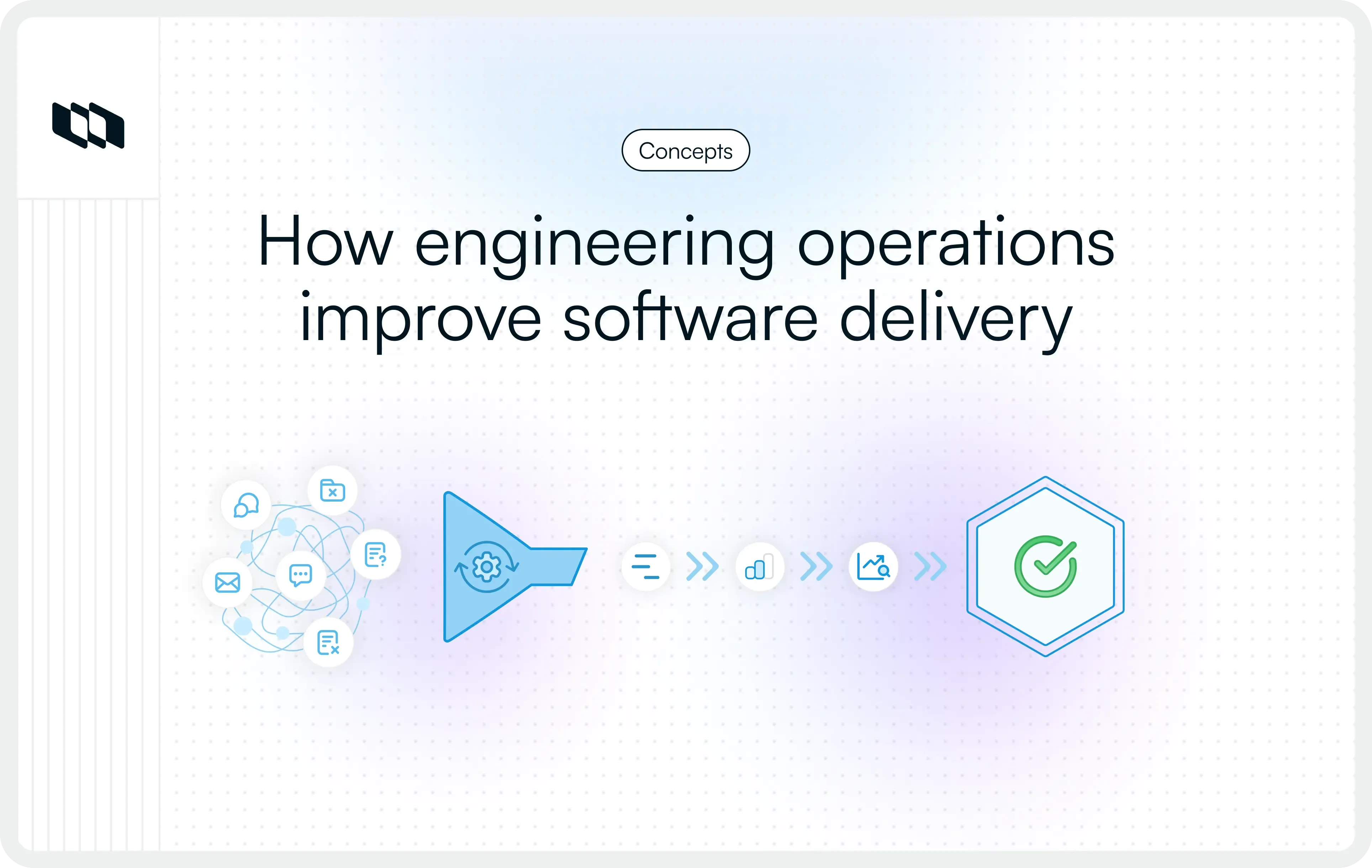 Cover image for What is engineering operations? A complete guide