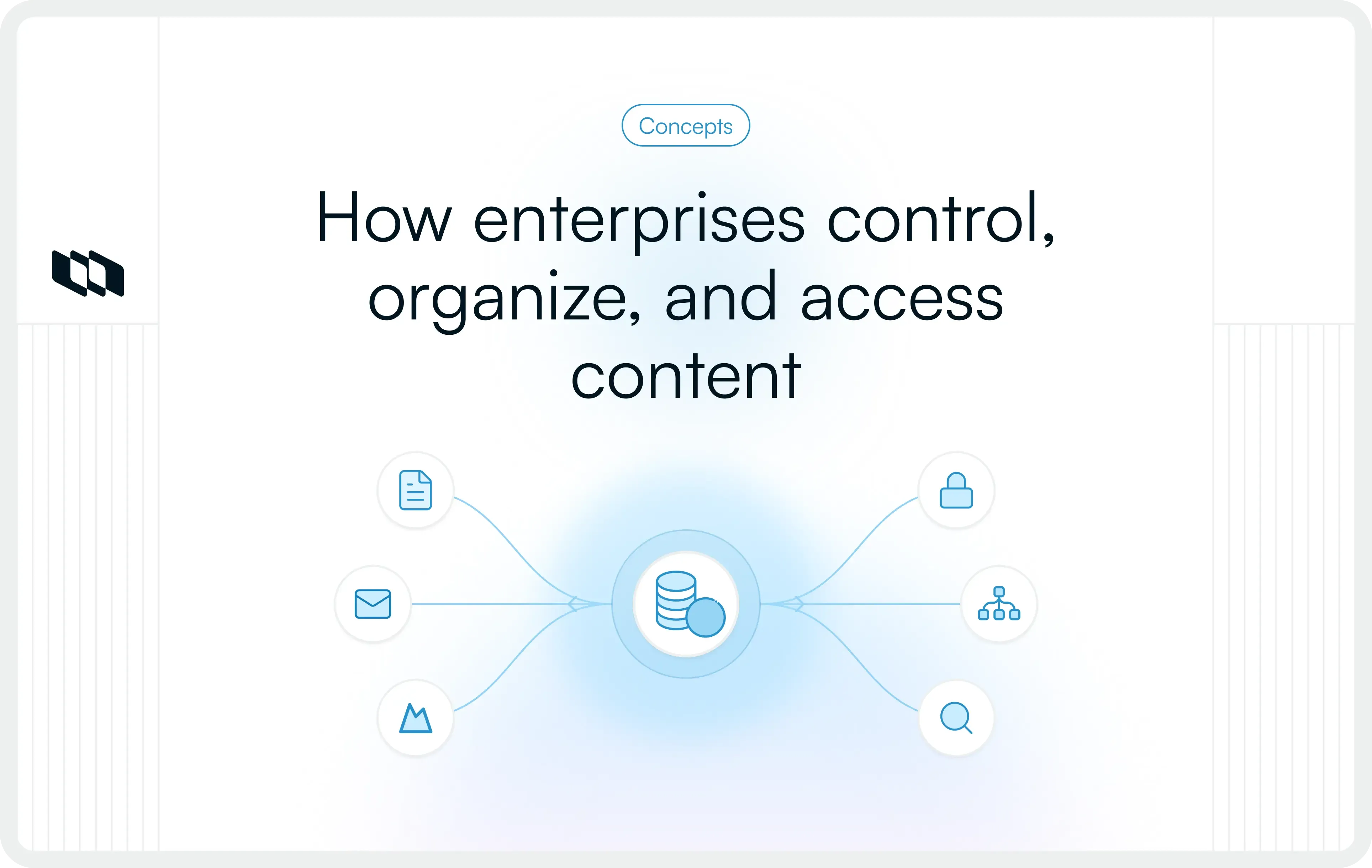Cover image for What is enterprise content management (ECM)?