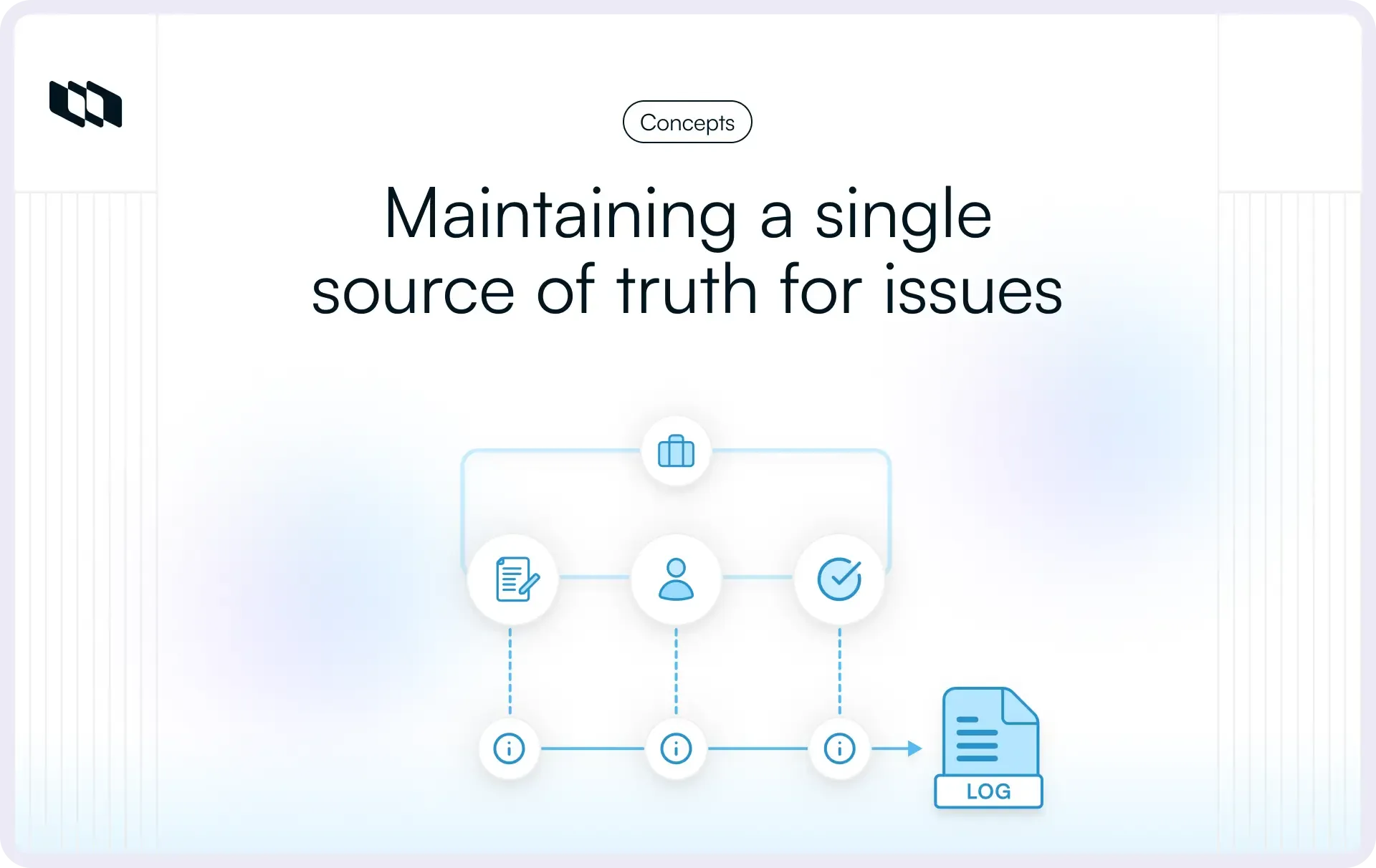Issue log in project management illustrated as a single source of truth connecting issue tracking, ownership, and resolution into a centralized log system