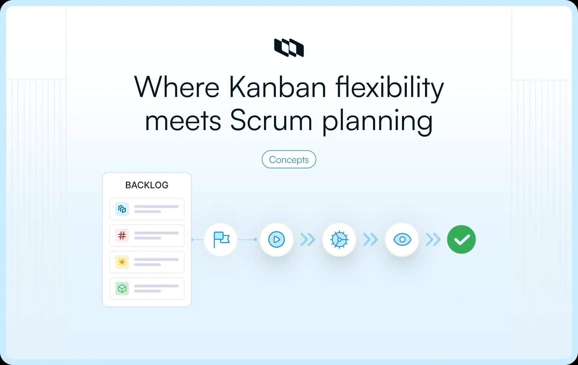 Cover image for What is Kanplan? How it works and when to use it