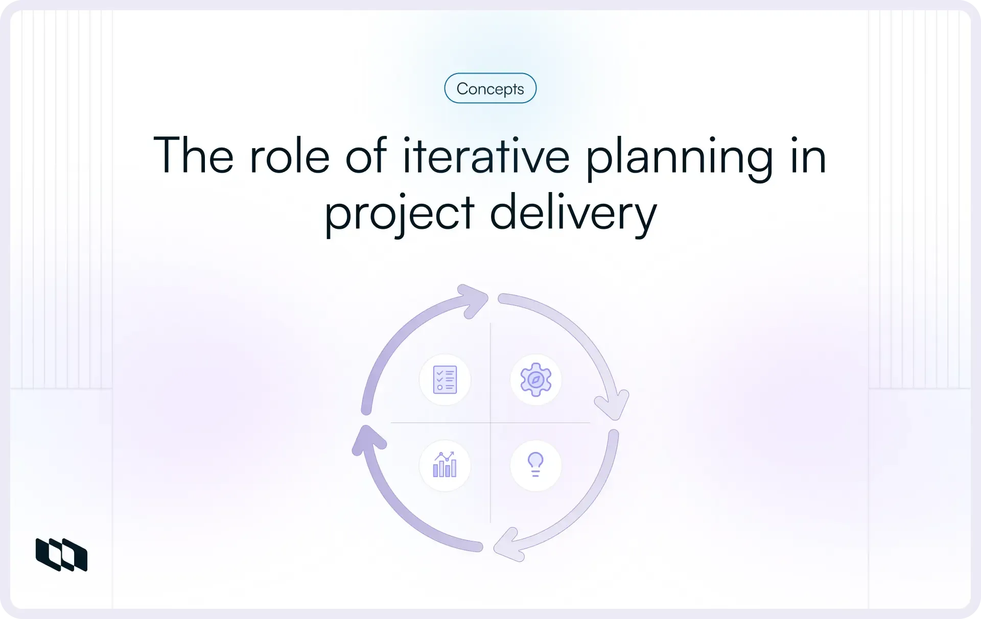 Illustration showing iterative planning cycles that refine scope, execution steps, performance tracking, and ideas during project delivery to improve planning accuracy over time