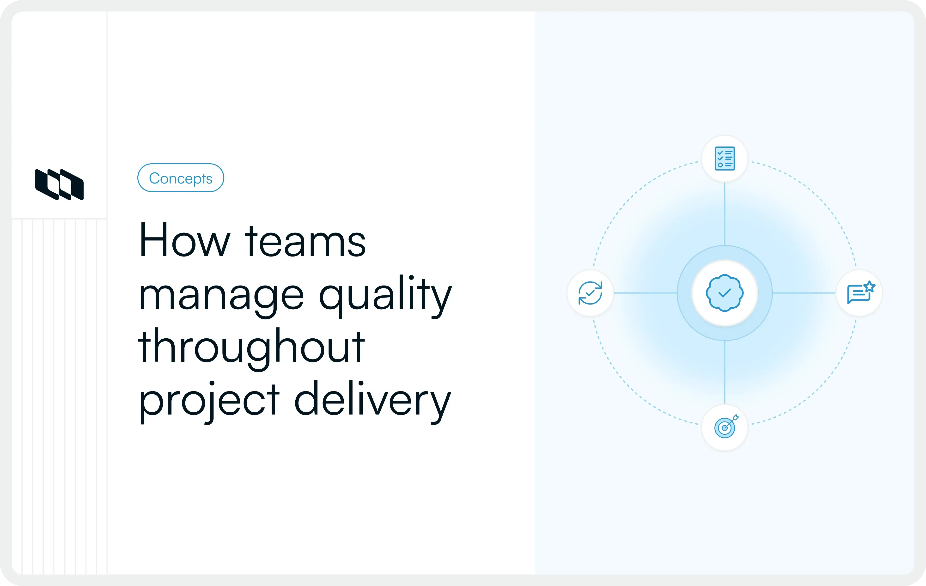 Cover image for Project quality management: Processes and techniques