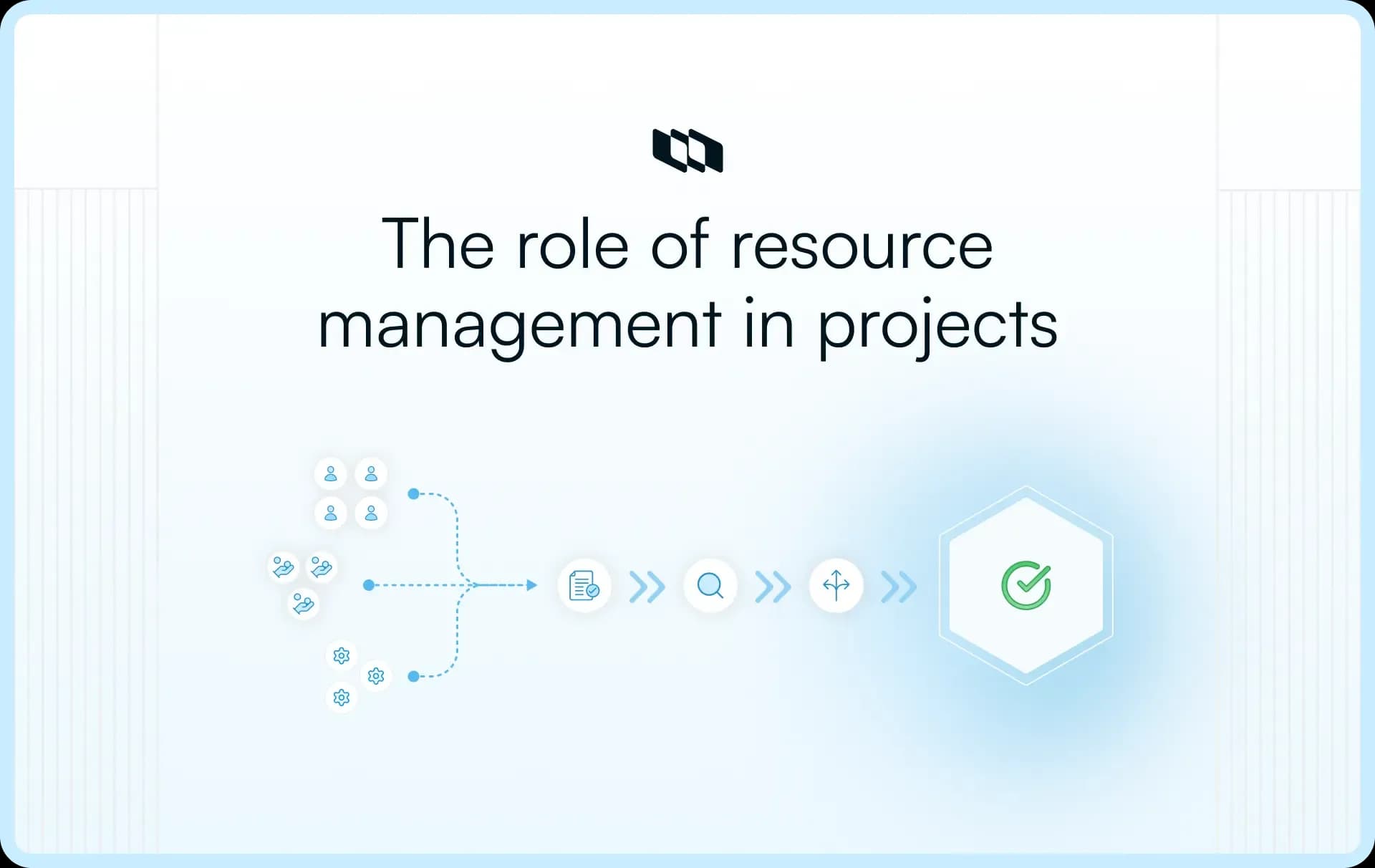 Illustration showing the role of resource management in projects, with people, tasks, and tools flowing through planning and review steps toward a successful outcome