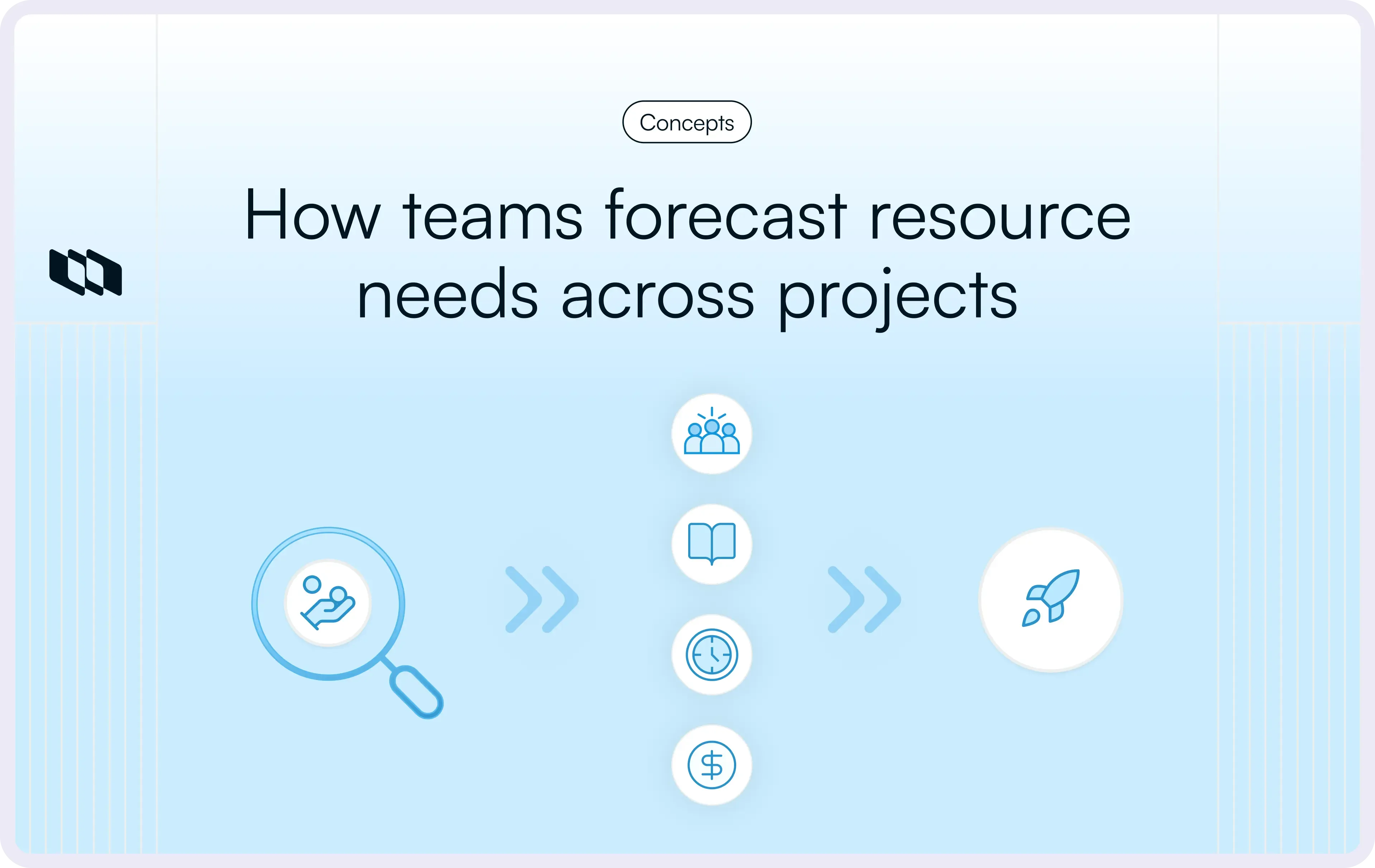 Cover image for What is resource forecasting in project management?