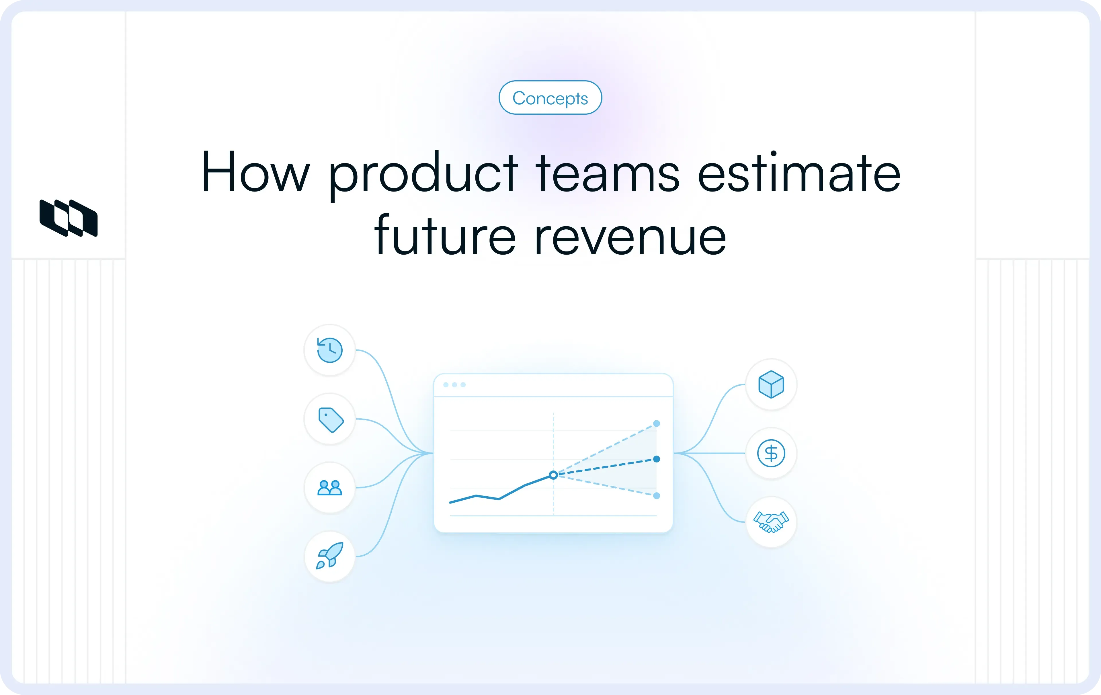 Cover image for What is revenue forecasting for product teams?