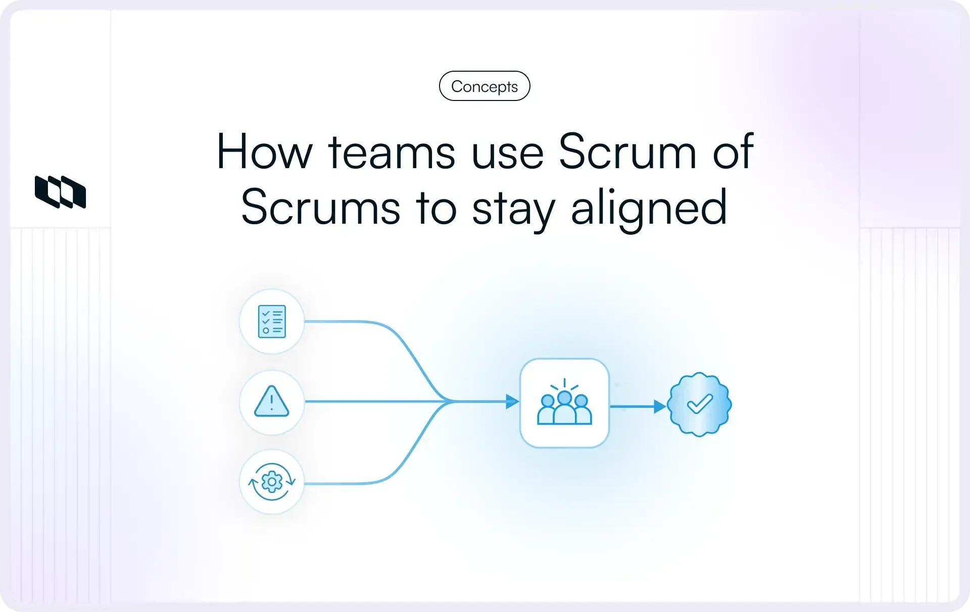 Cover image for What is a Scrum of Scrums? How it works