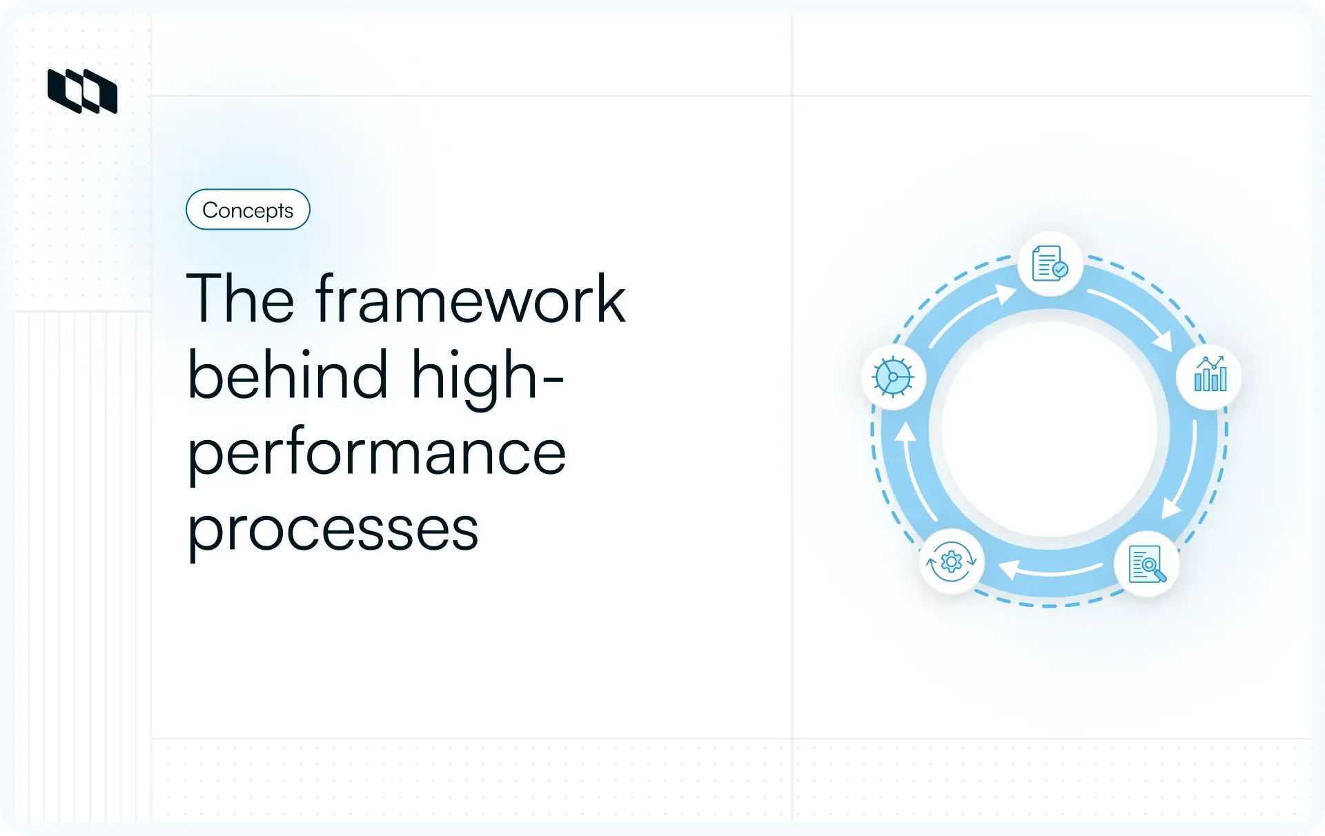 Illustration of a circular high-performance workflow framework showing continuous process stages like planning, execution, analysis, improvement, and optimization.