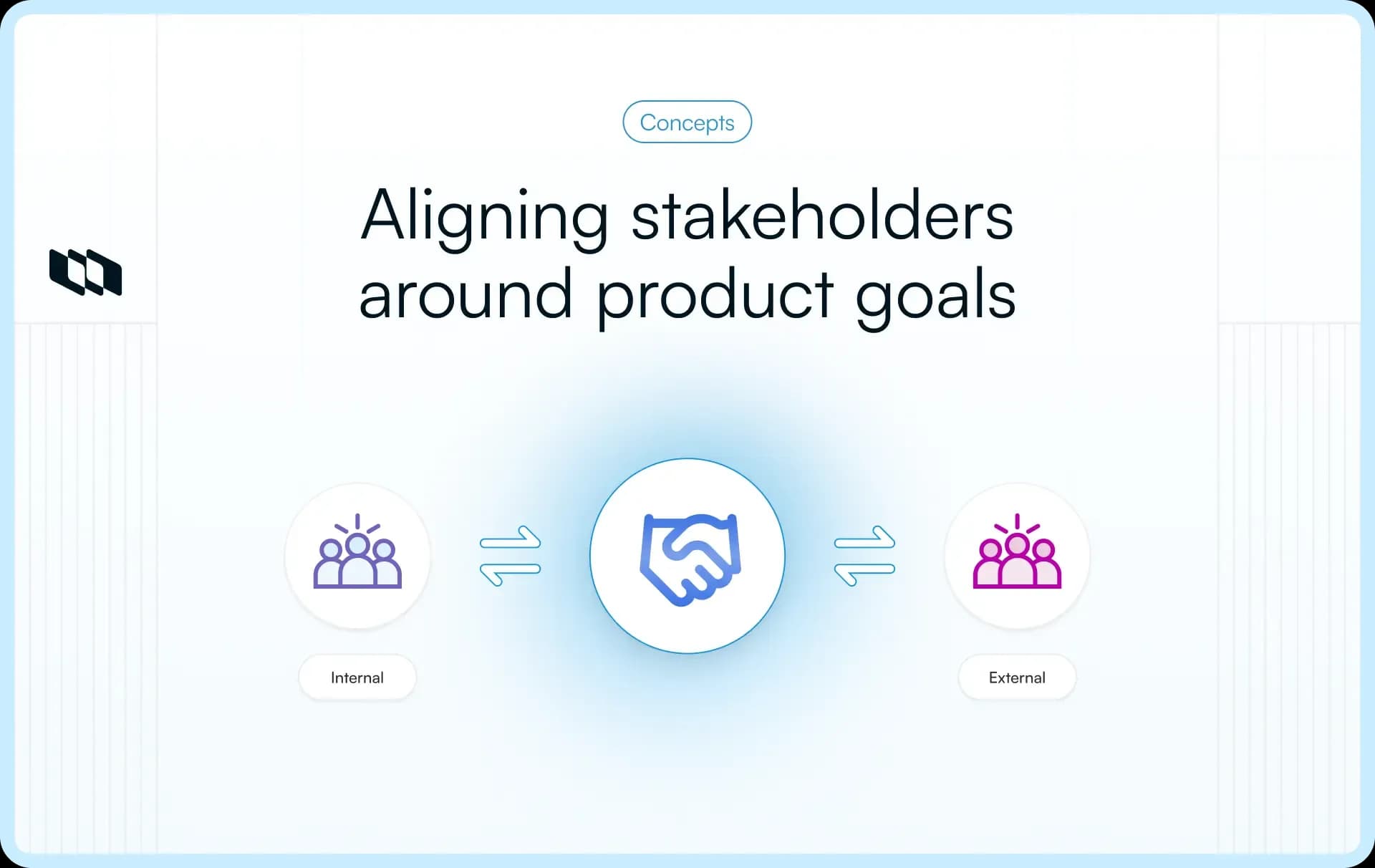 Graphic showing alignment between internal and external stakeholders around shared product goals for effective stakeholder management and project success.