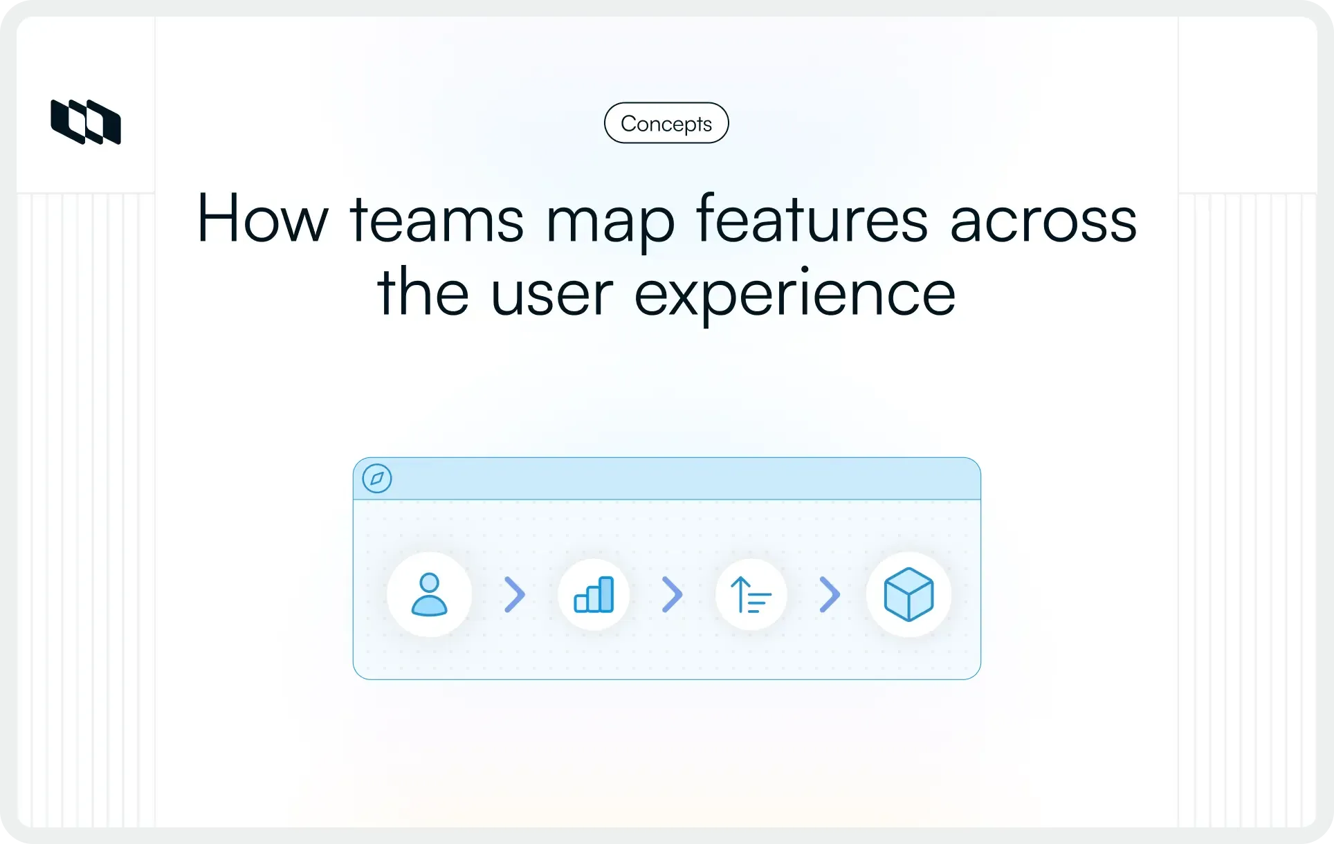 Cover image for What is user story mapping?