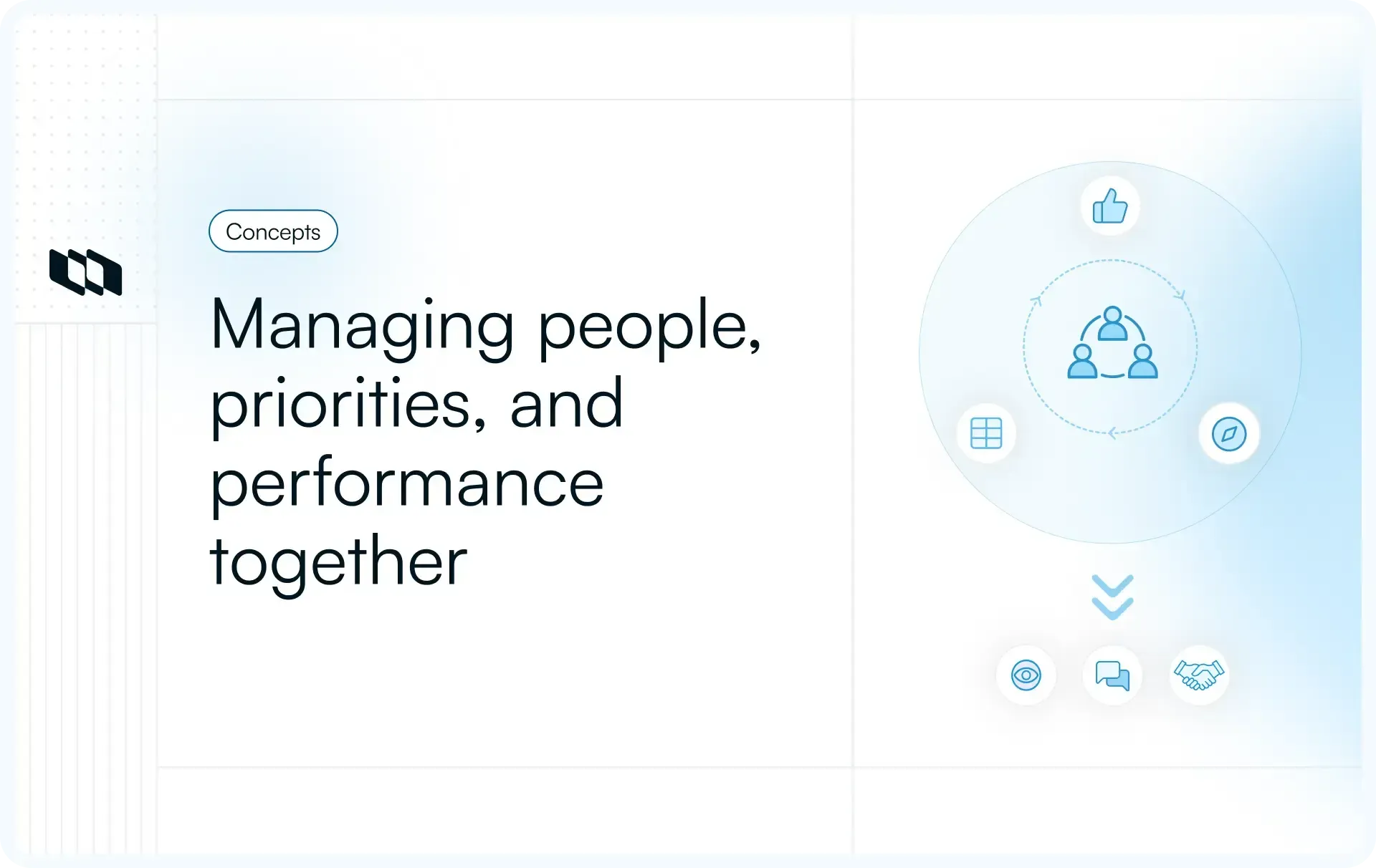 Cover image for What is team management? Meaning, skills, and best practices