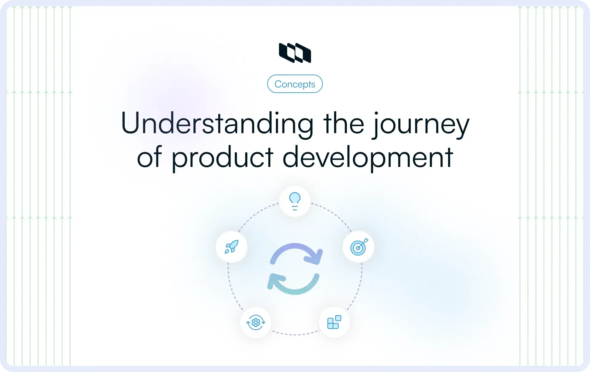 Illustration showing the journey of product development as a continuous cycle with icons representing ideation, planning, development, testing, and improvement.