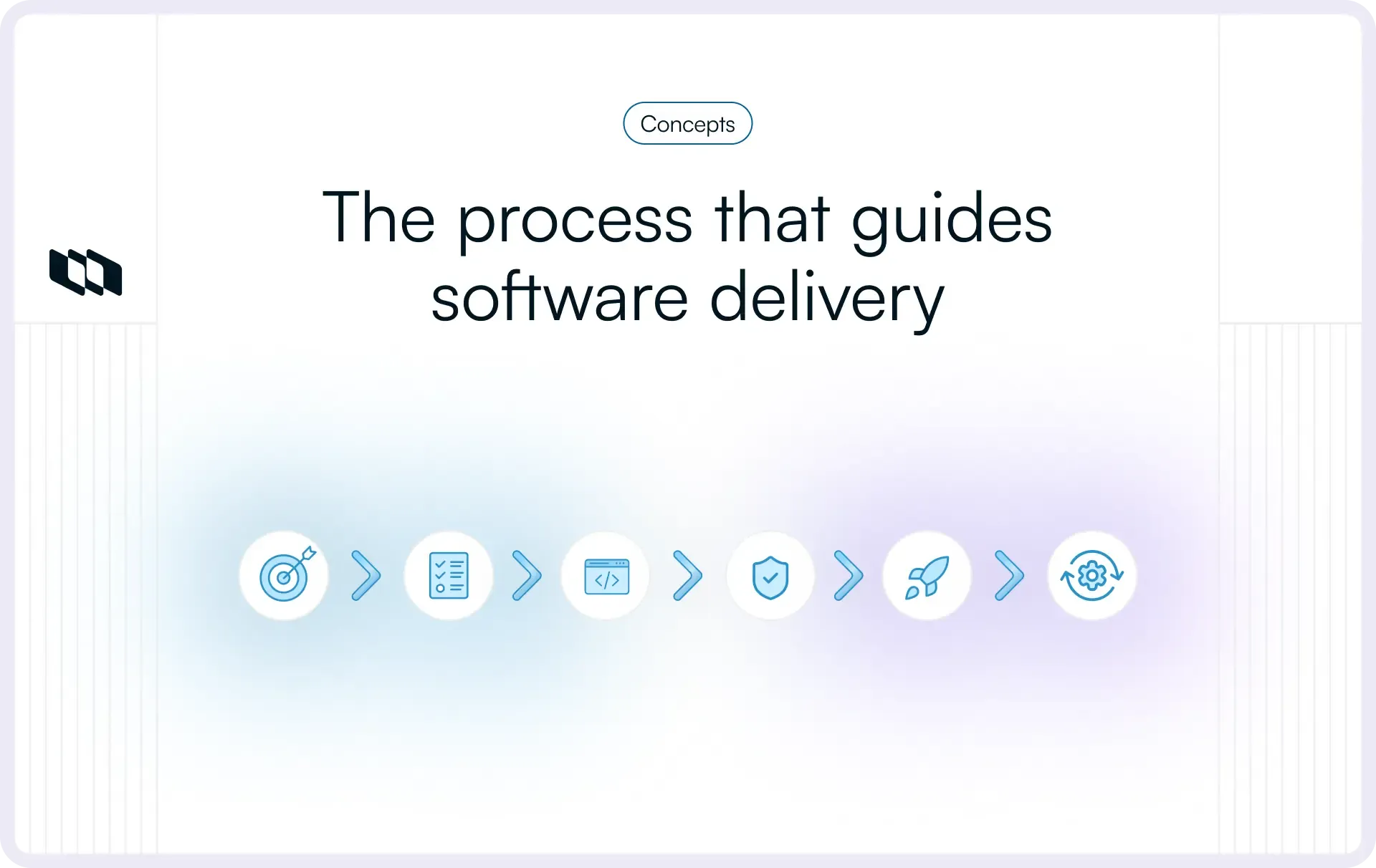 Cover image illustration for the blog titled "what is software development life cycle"