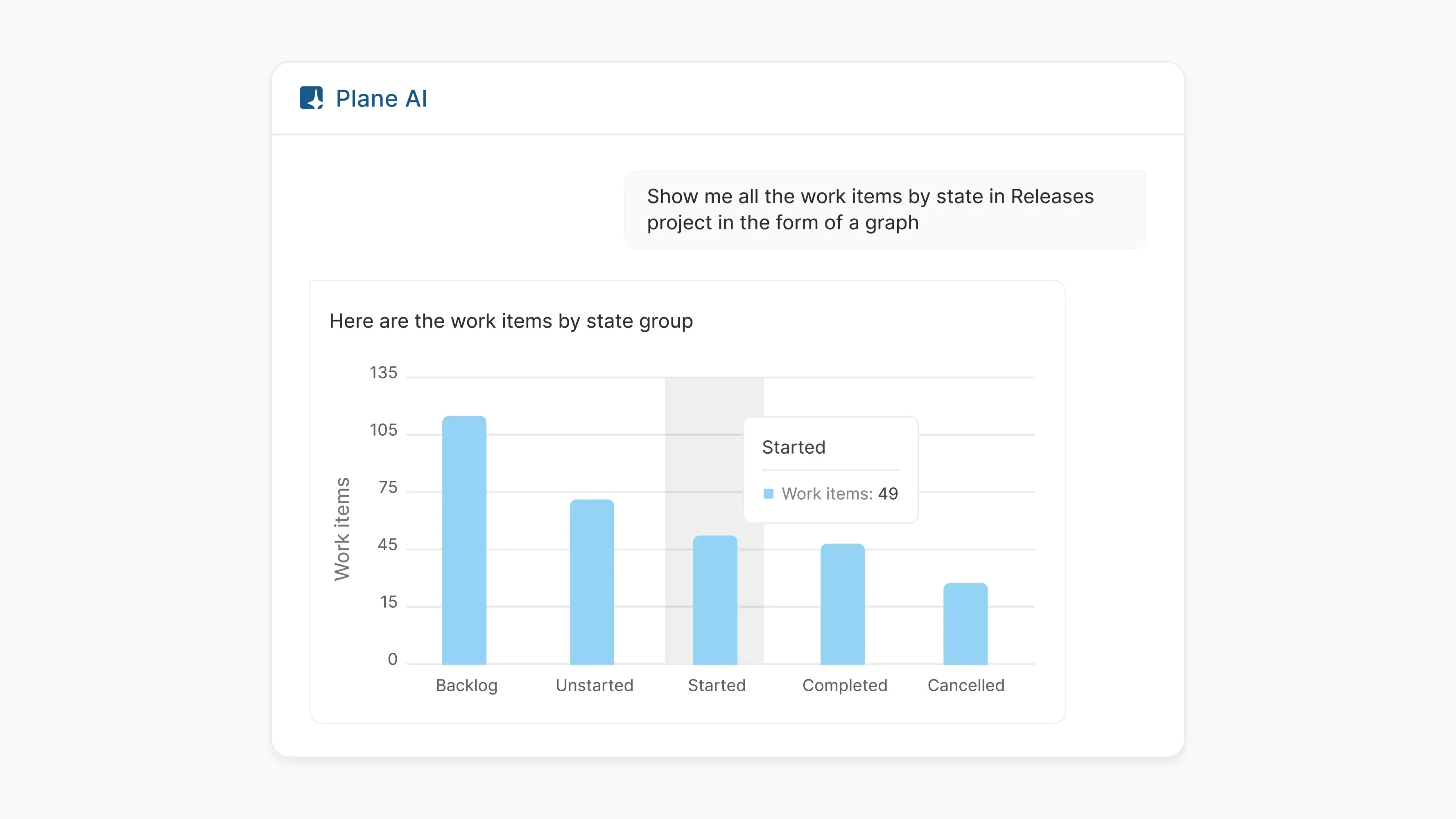 changelog-post-interactive-charts-in-plane-ai-light-desktop-4x