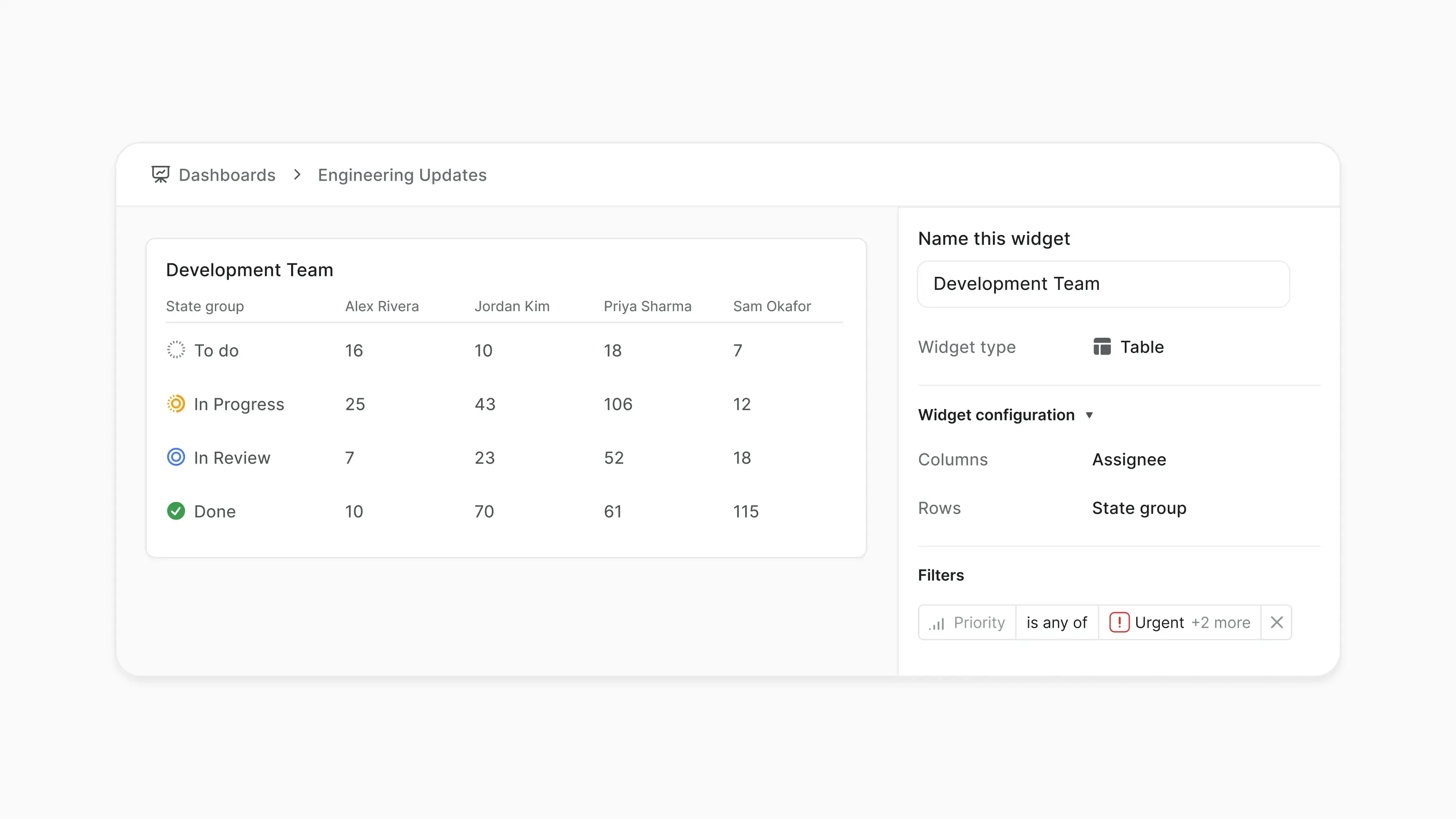 changelog-post-table-chart-widget-light-desktop-4x