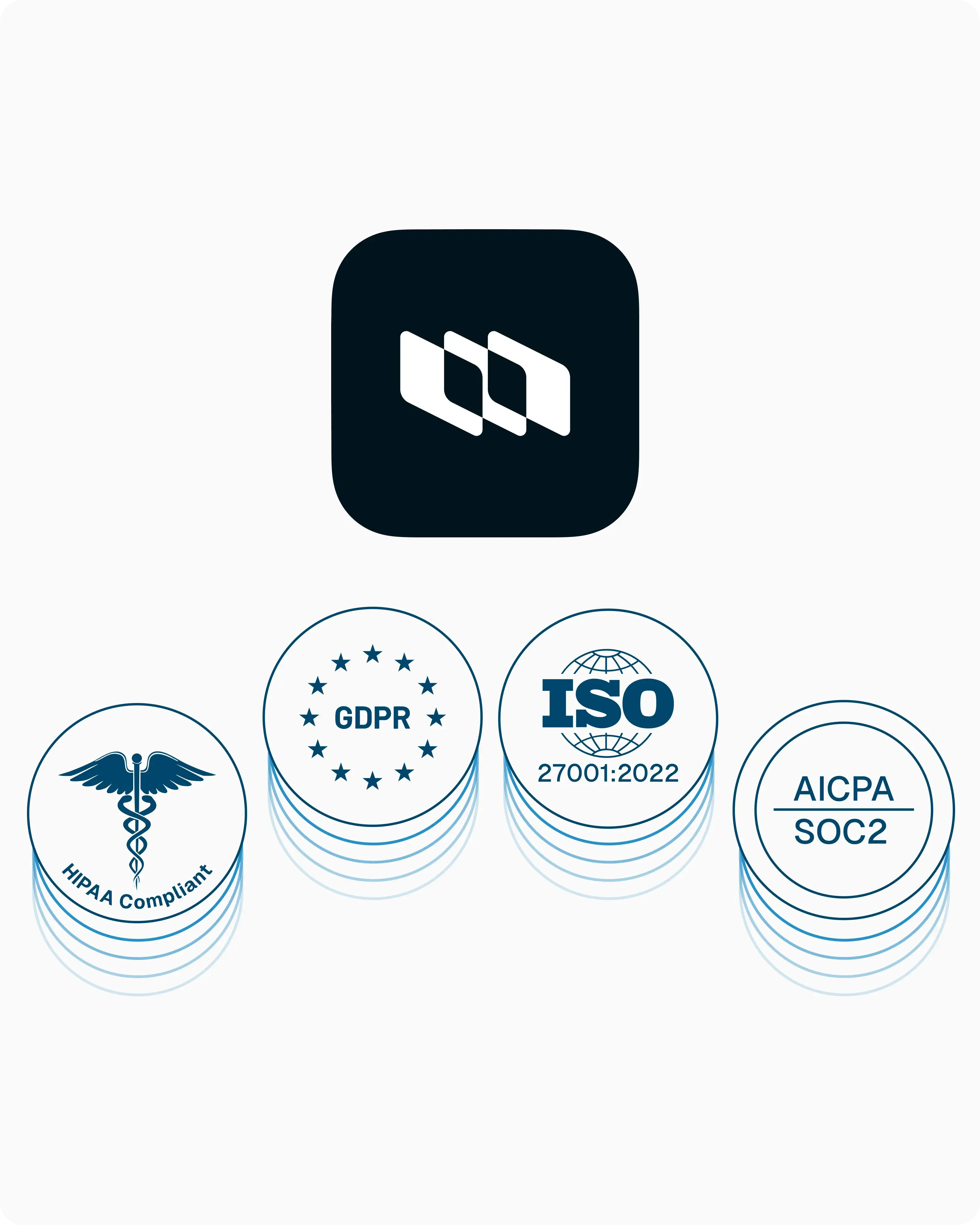 Plane logo positioned above compliance badges for HIPAA, GDPR, ISO 27001, and SOC 2, representing security credentials.