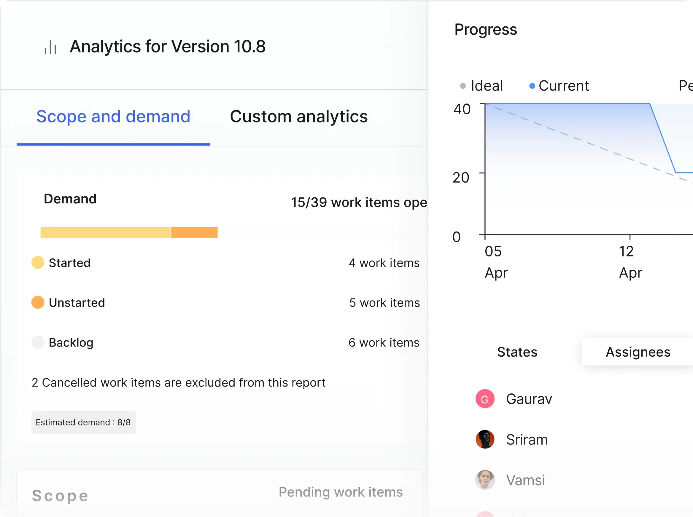 Analytics view for a specific version showing demand metrics and a burndown chart tracking progress in Plane UI.