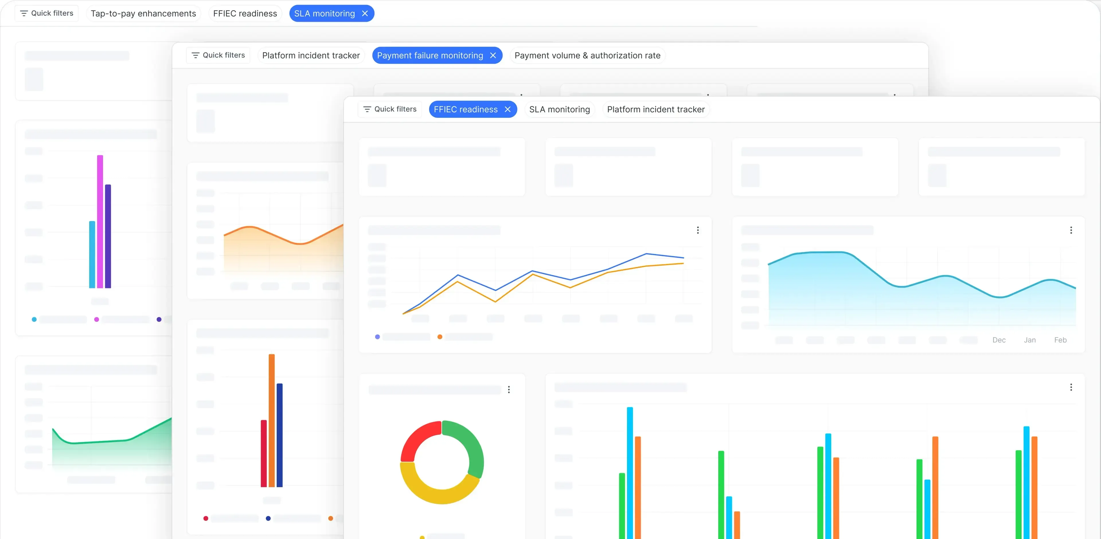 Dashboard interface with multiple overlapping tabs and charts filtered by monitoring criteria, displaying bar, line, and pie visualizations for performance tracking.