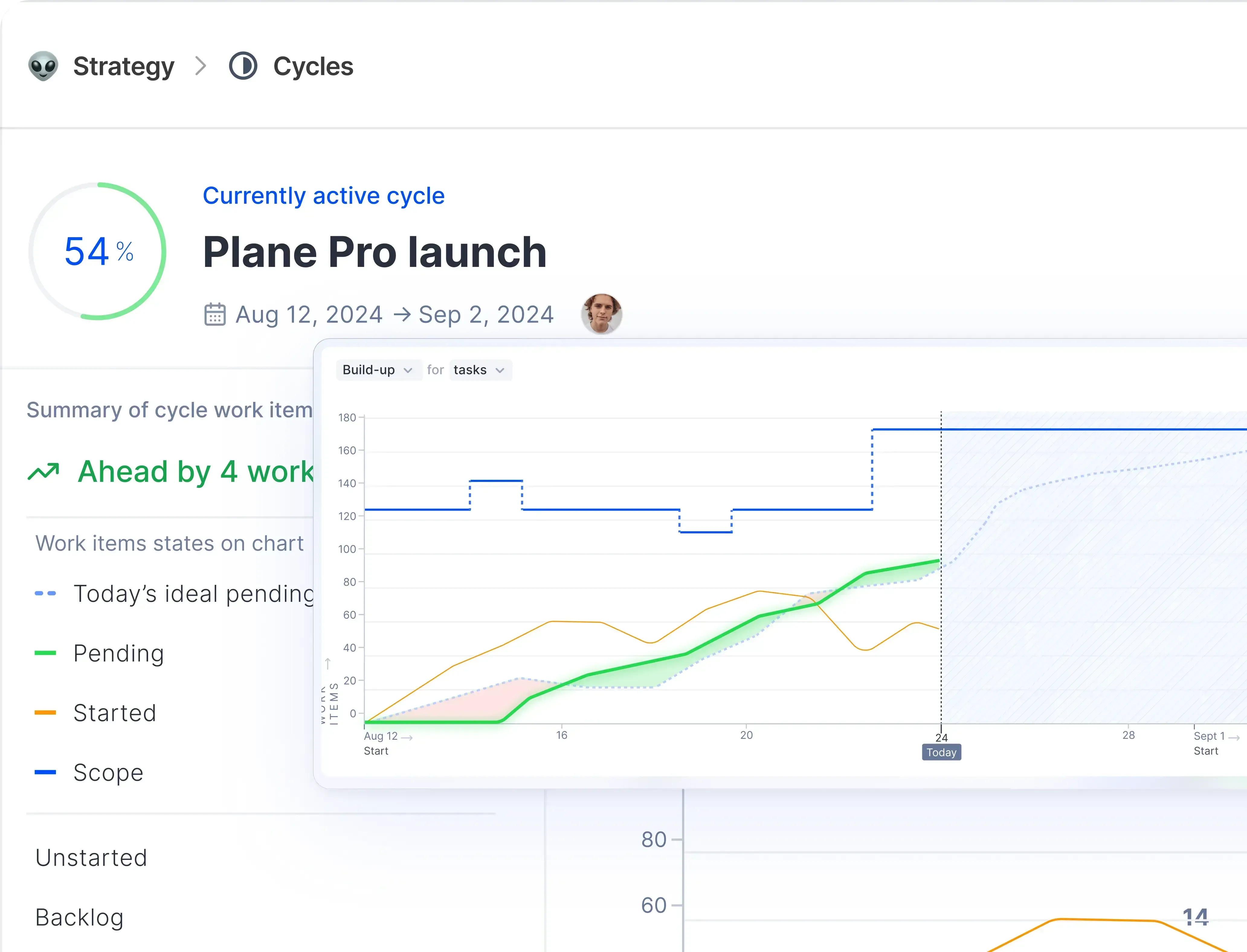 for-product-plan-and-adapt