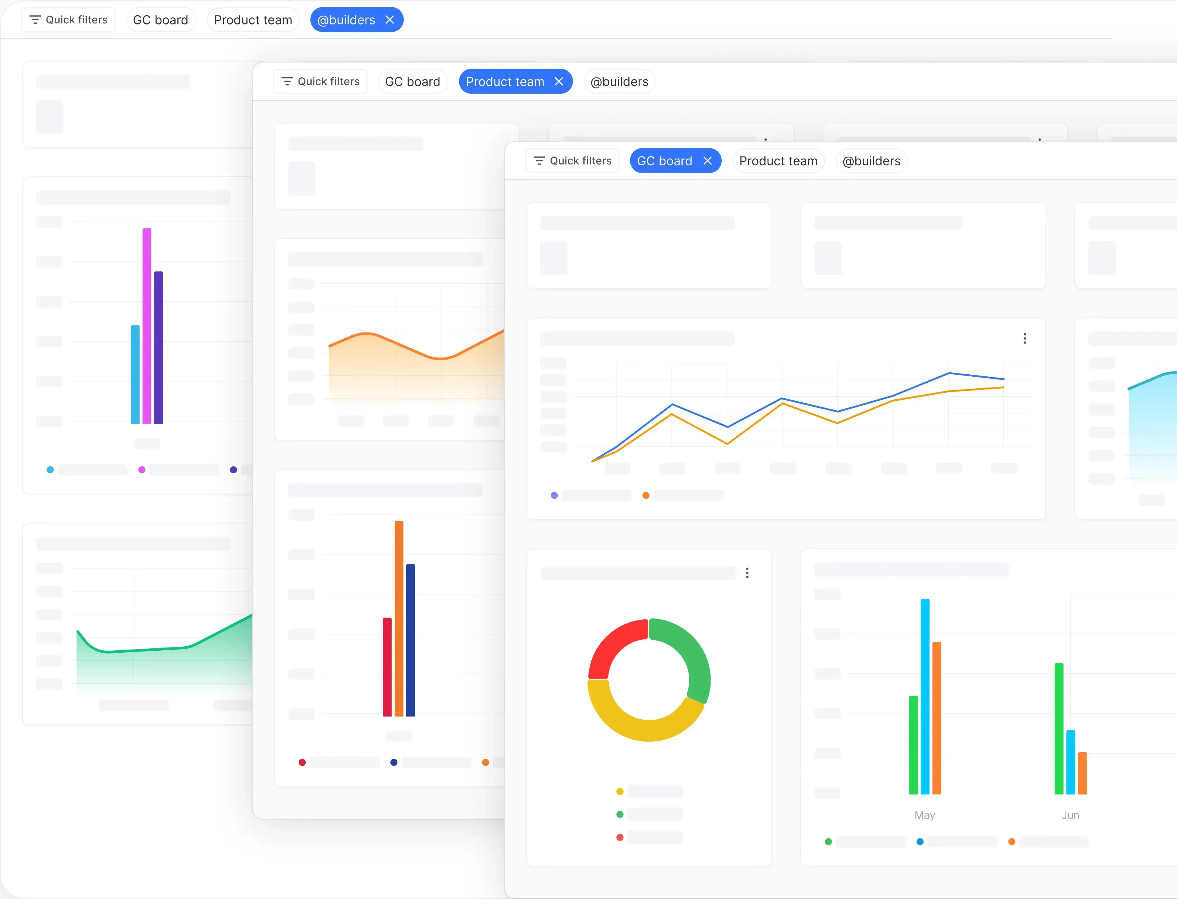 for-product-track-impact