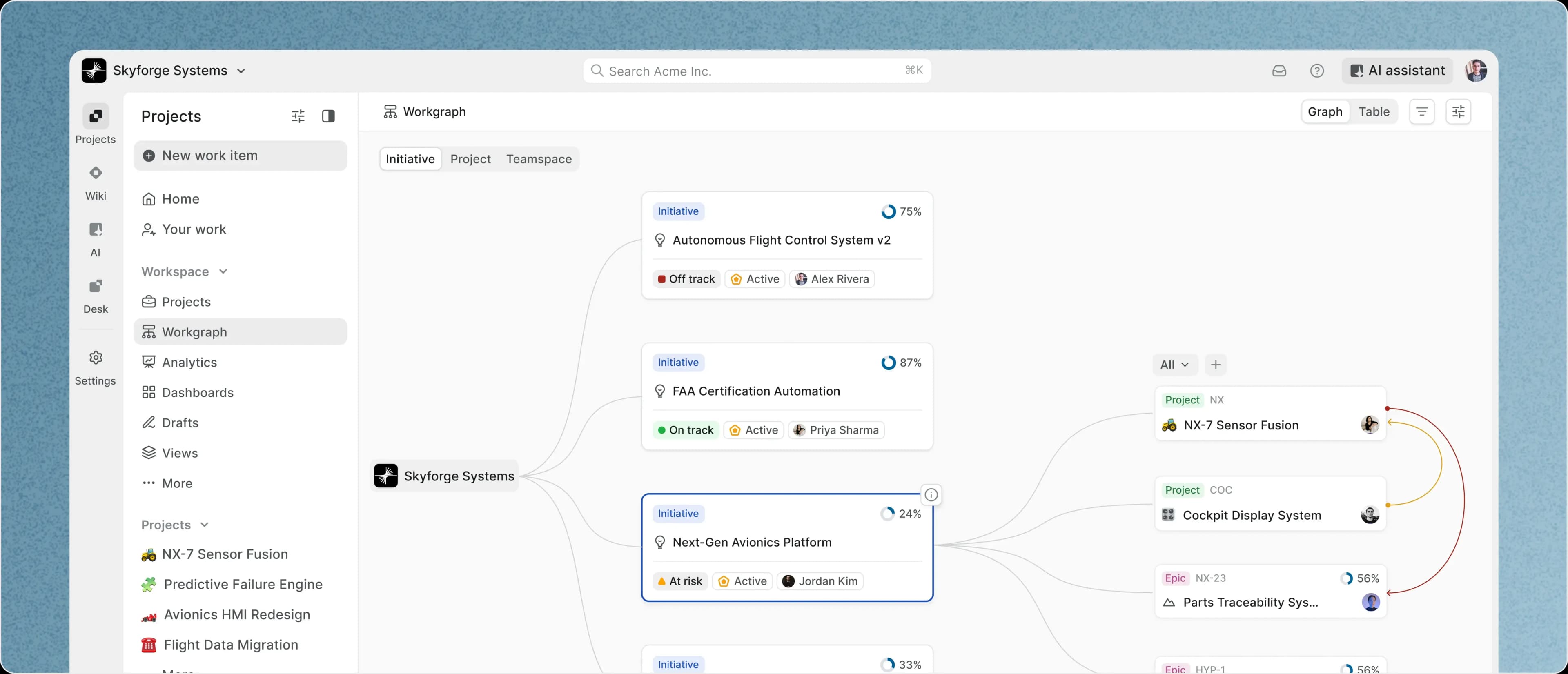 hierarchy-project-management-1