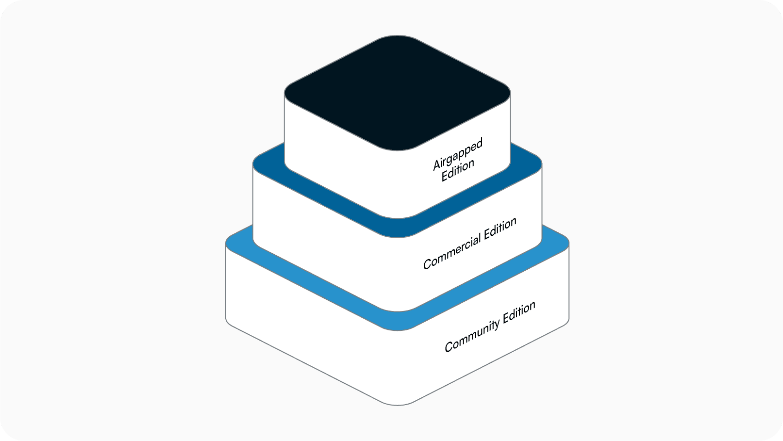 operating-manual-rock-solid-open-core-desktop-light