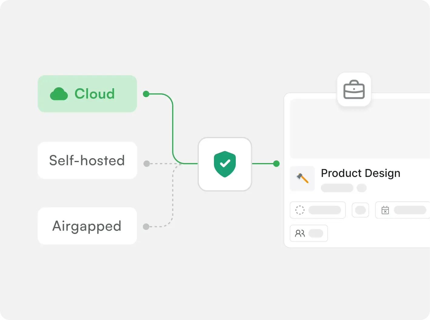 plane-vs-jira-deployment-soverignty.webp