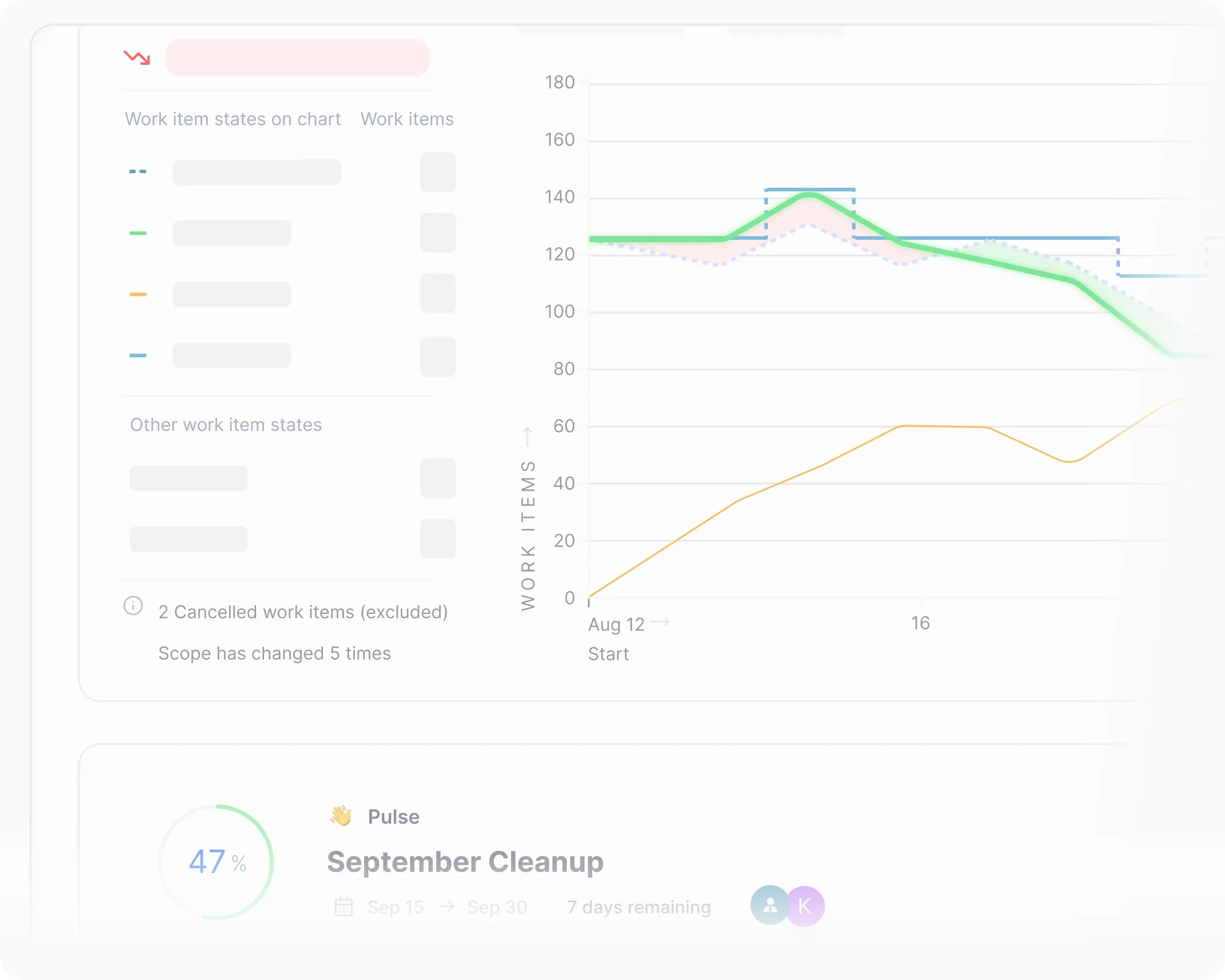 Pro Plan features of Plane.so including advanced project management tools, team collaboration options, and priority support.