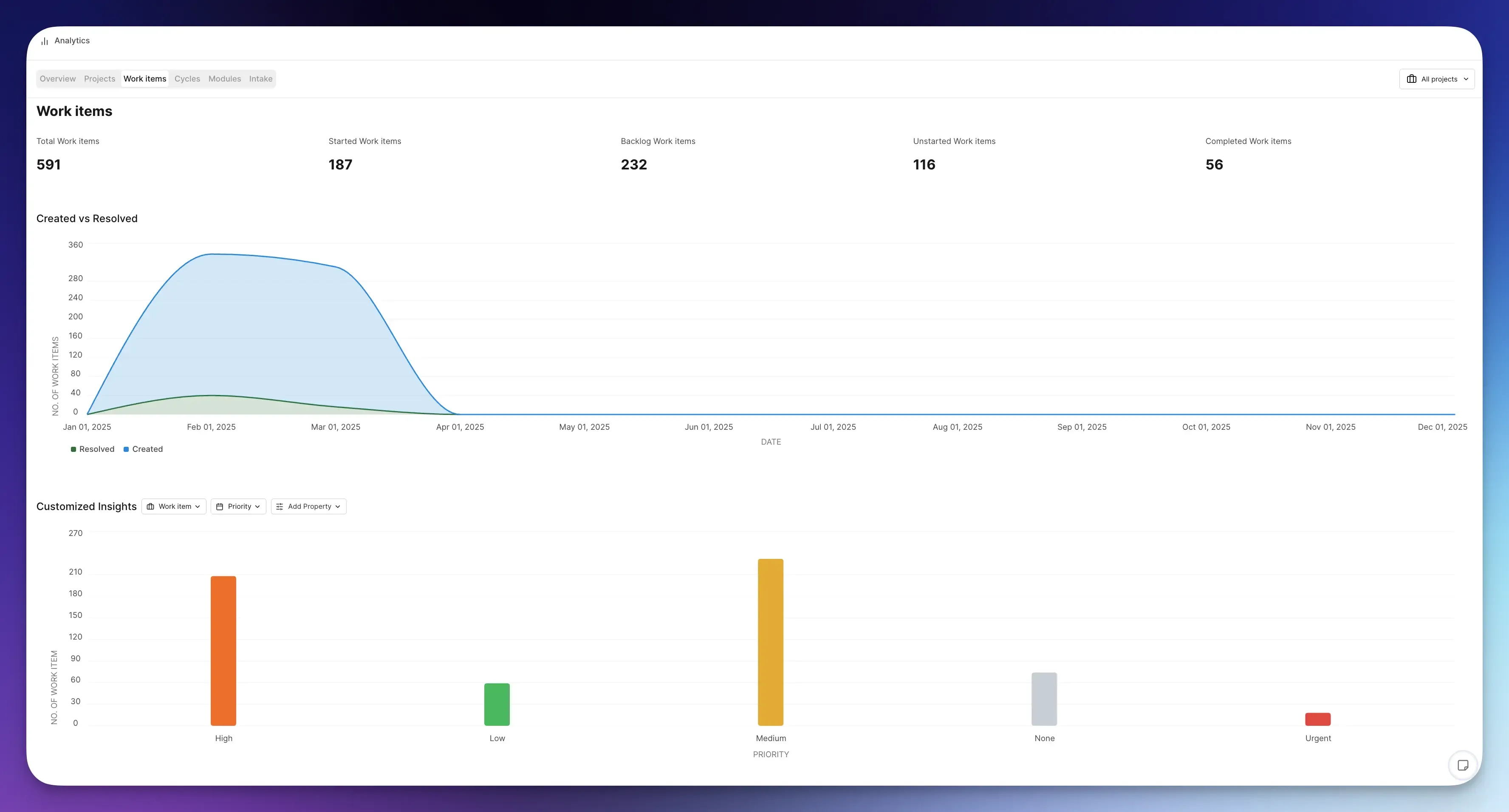 release-notes-analytics-2.0