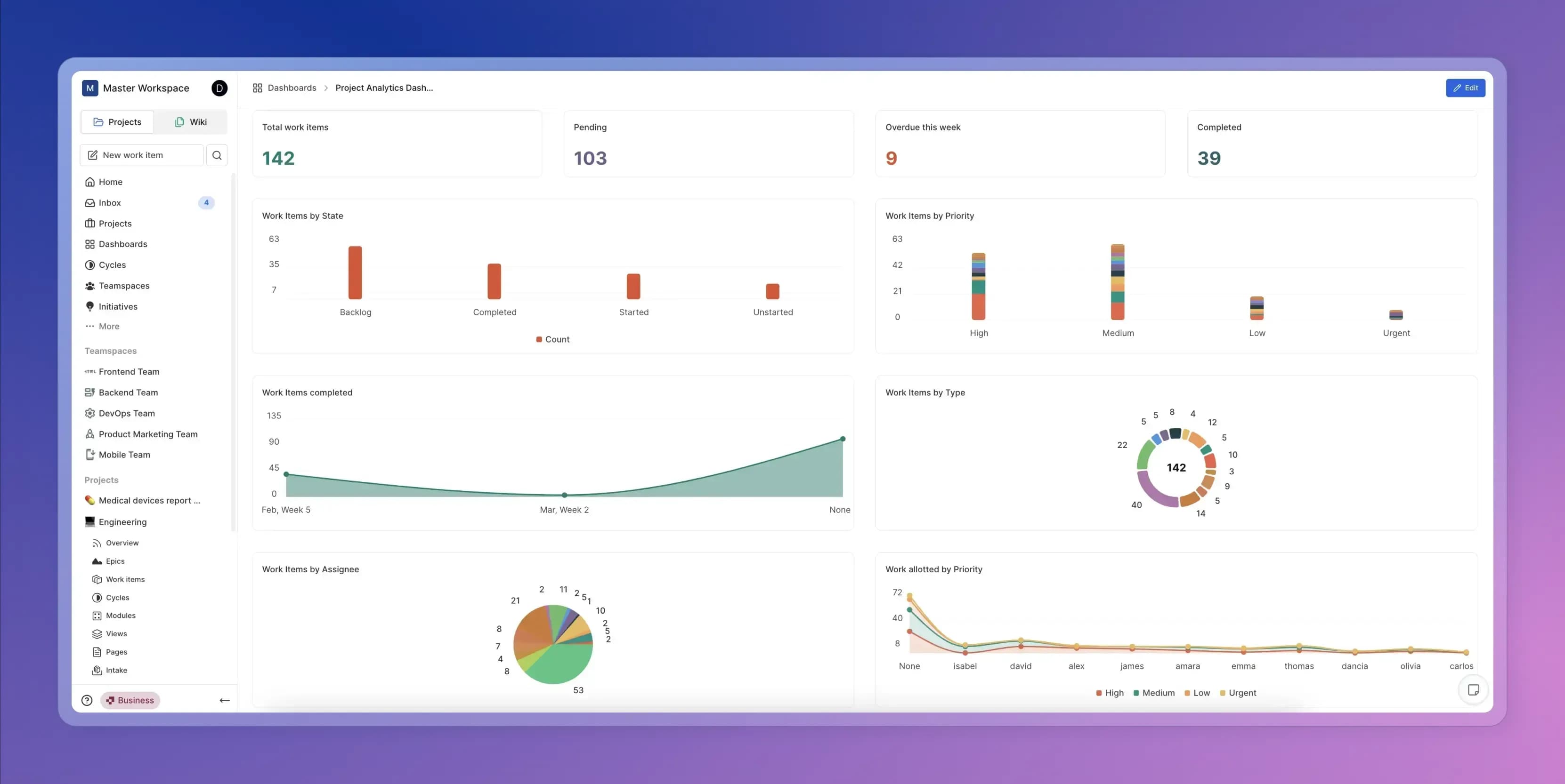 release-notes-dashboards