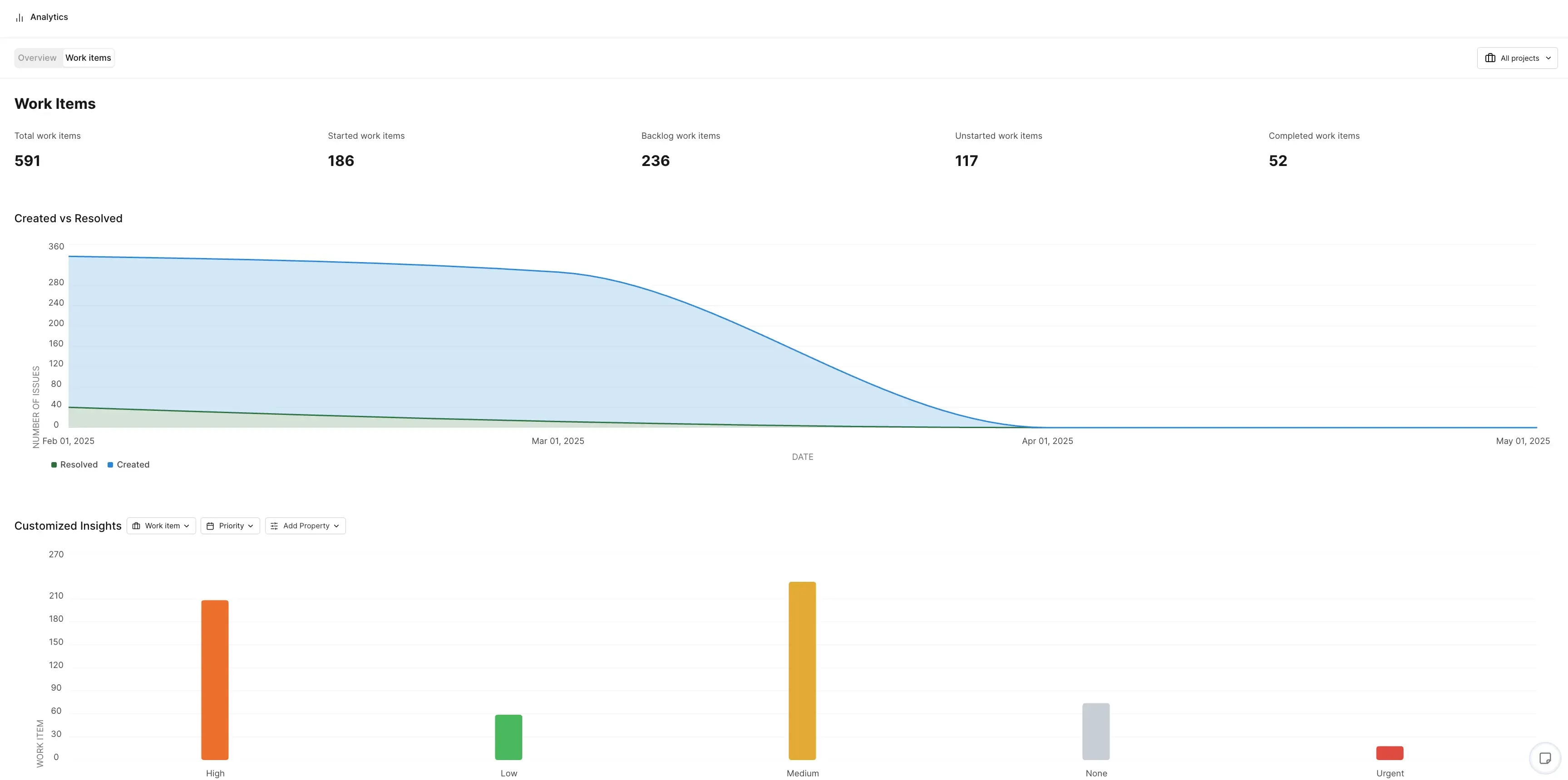 release-notes-enhanced-analytics