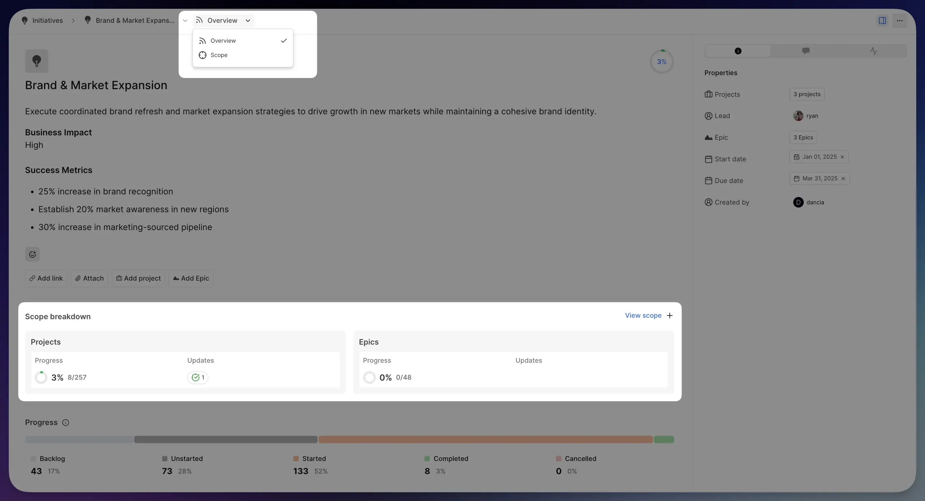 release-notes-initiative-overview