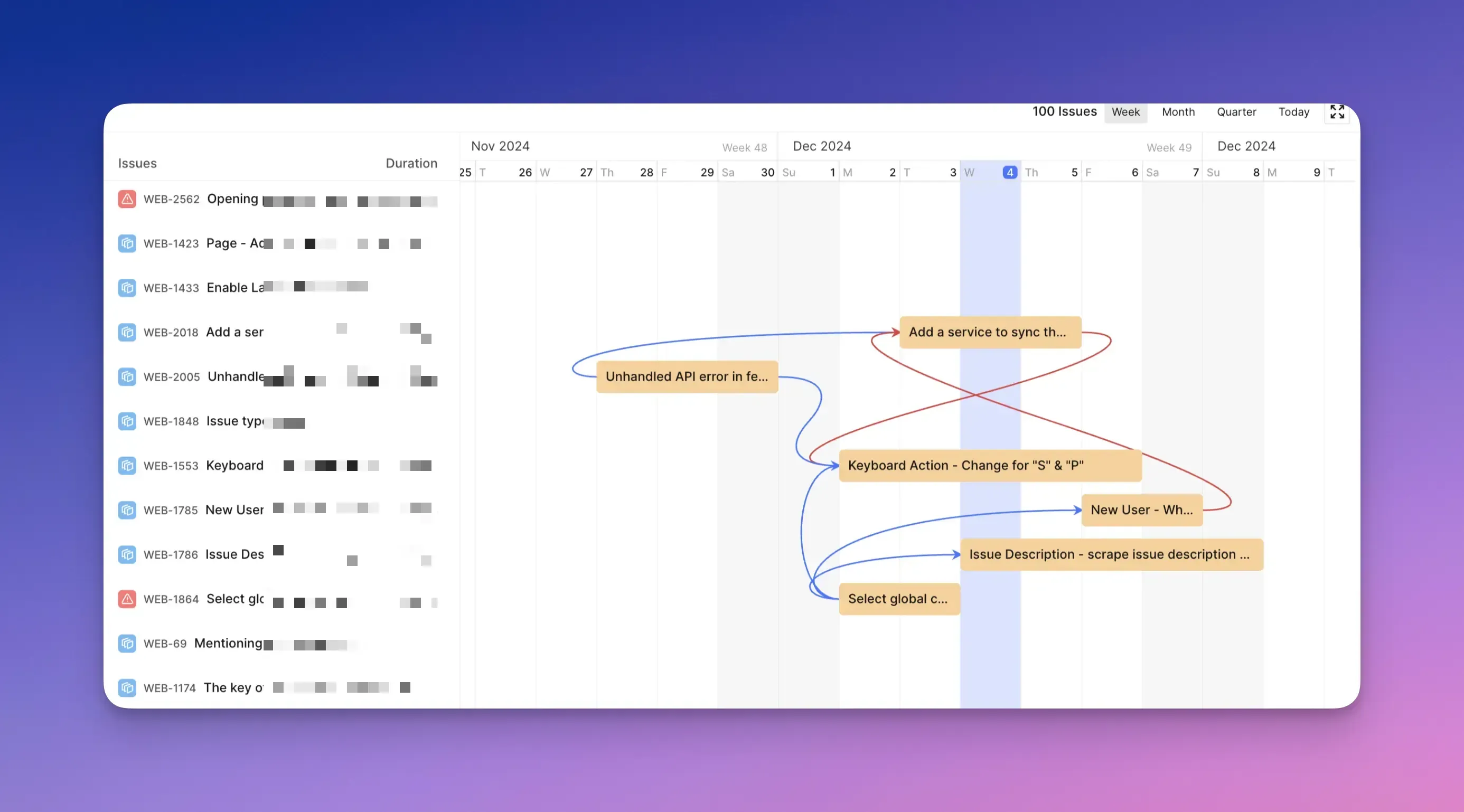 release-notes-timeline-dependencies