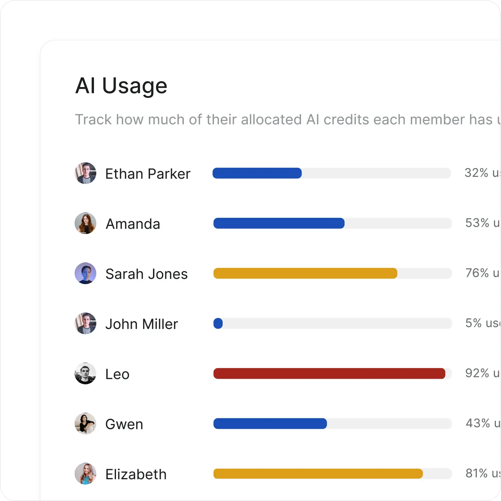 screenshot-ai-usage-cards