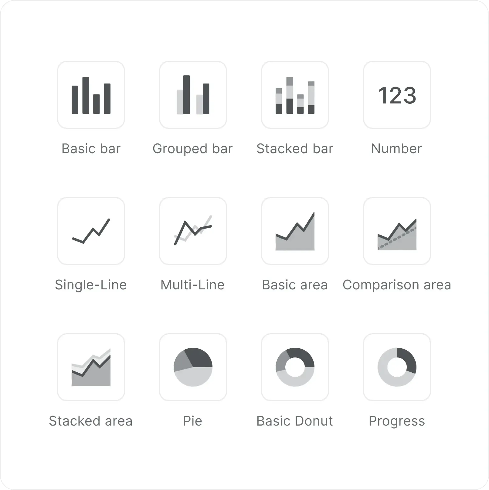 screenshot-charts-cards