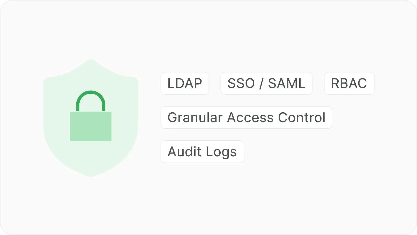 screenshot-compliance-grid