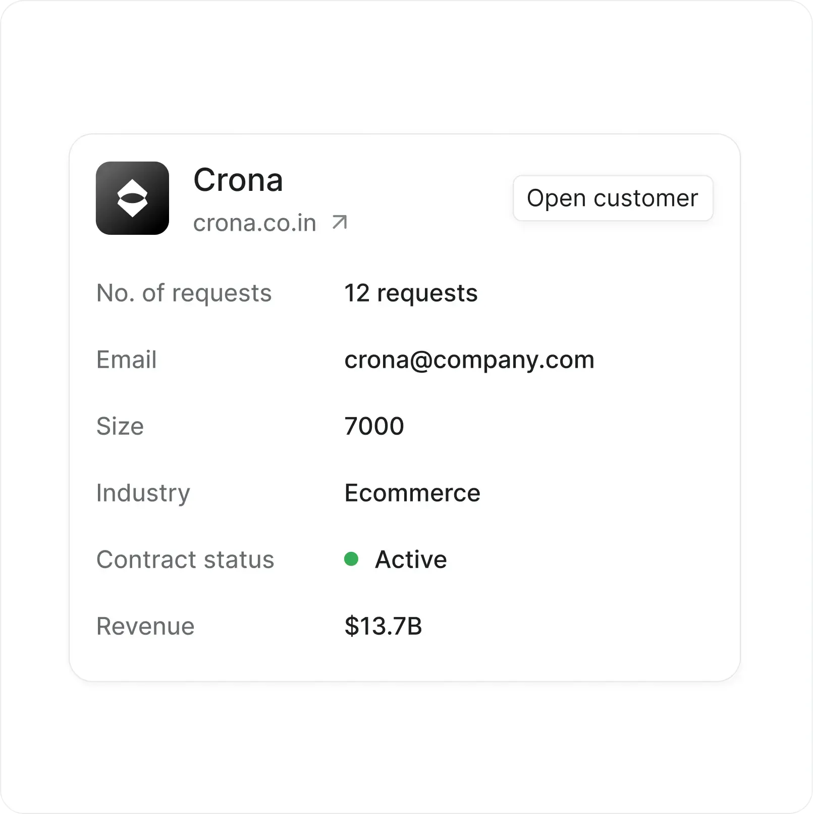 screenshot-customer-profile-cards