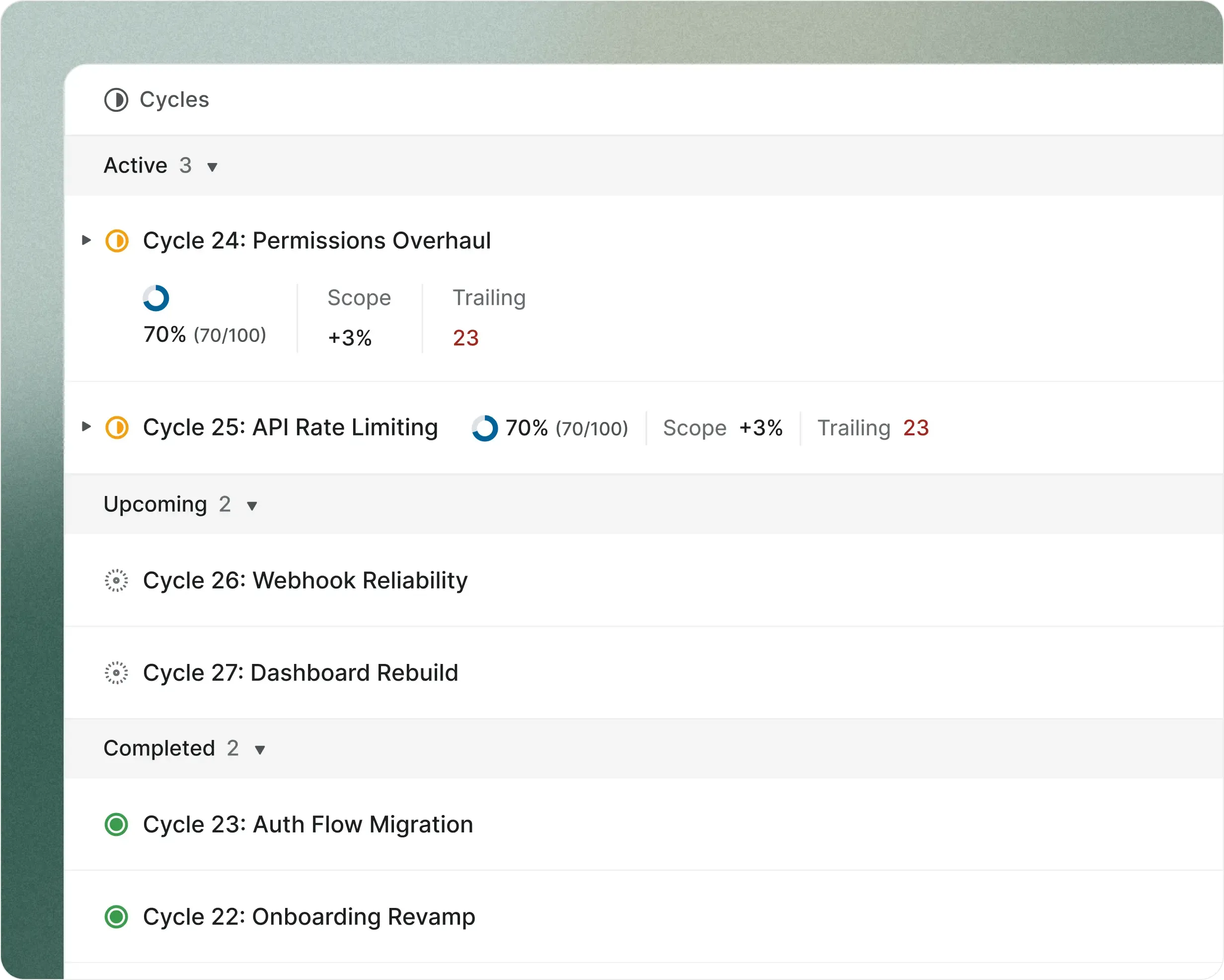 screenshot-cycles-list-grid