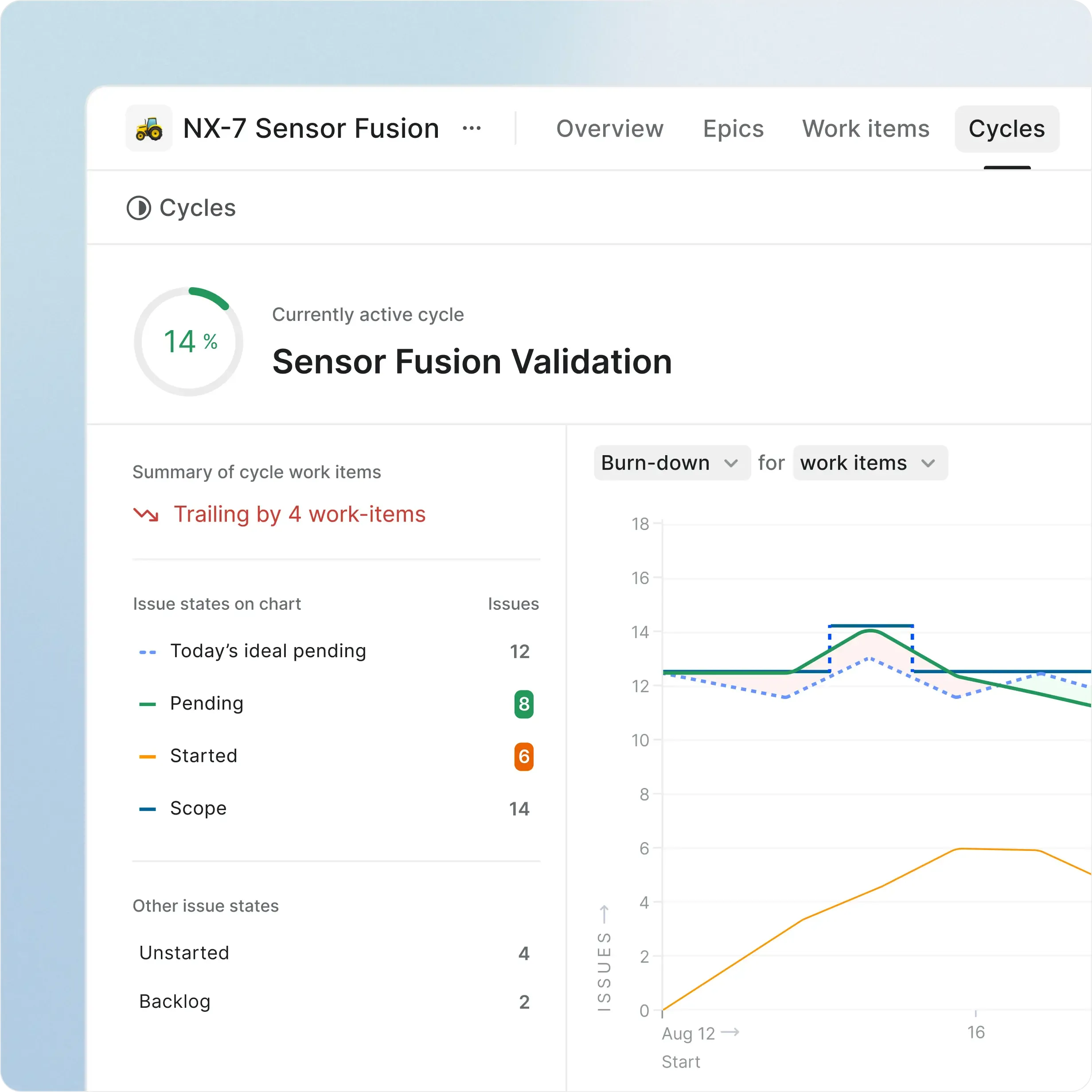screenshot-cycles-tabs