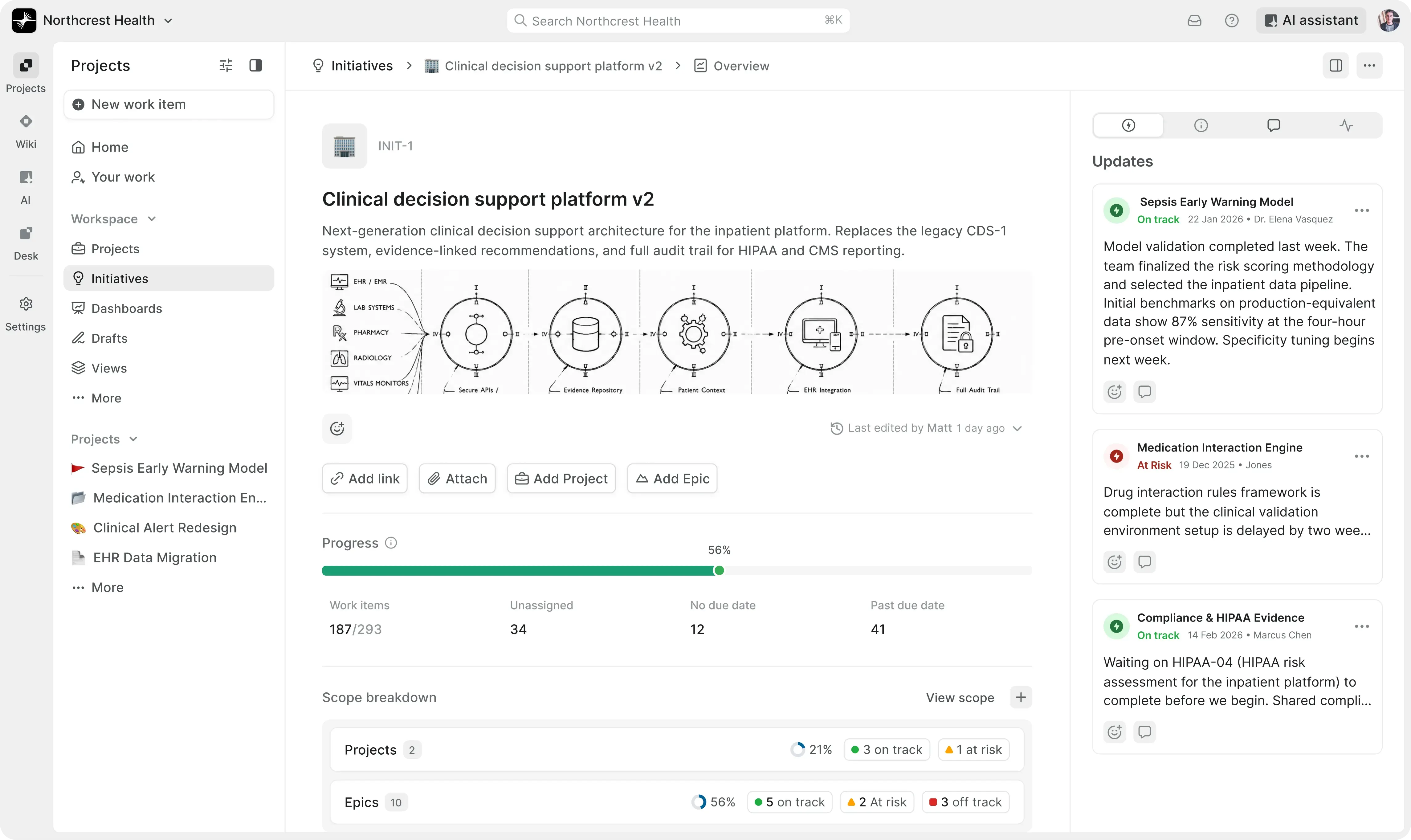 screenshot-healthcare-initiatives-hero