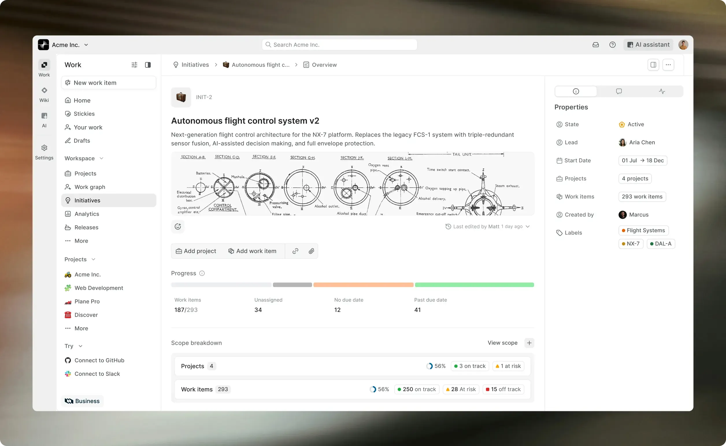 screenshot-initiative-detail